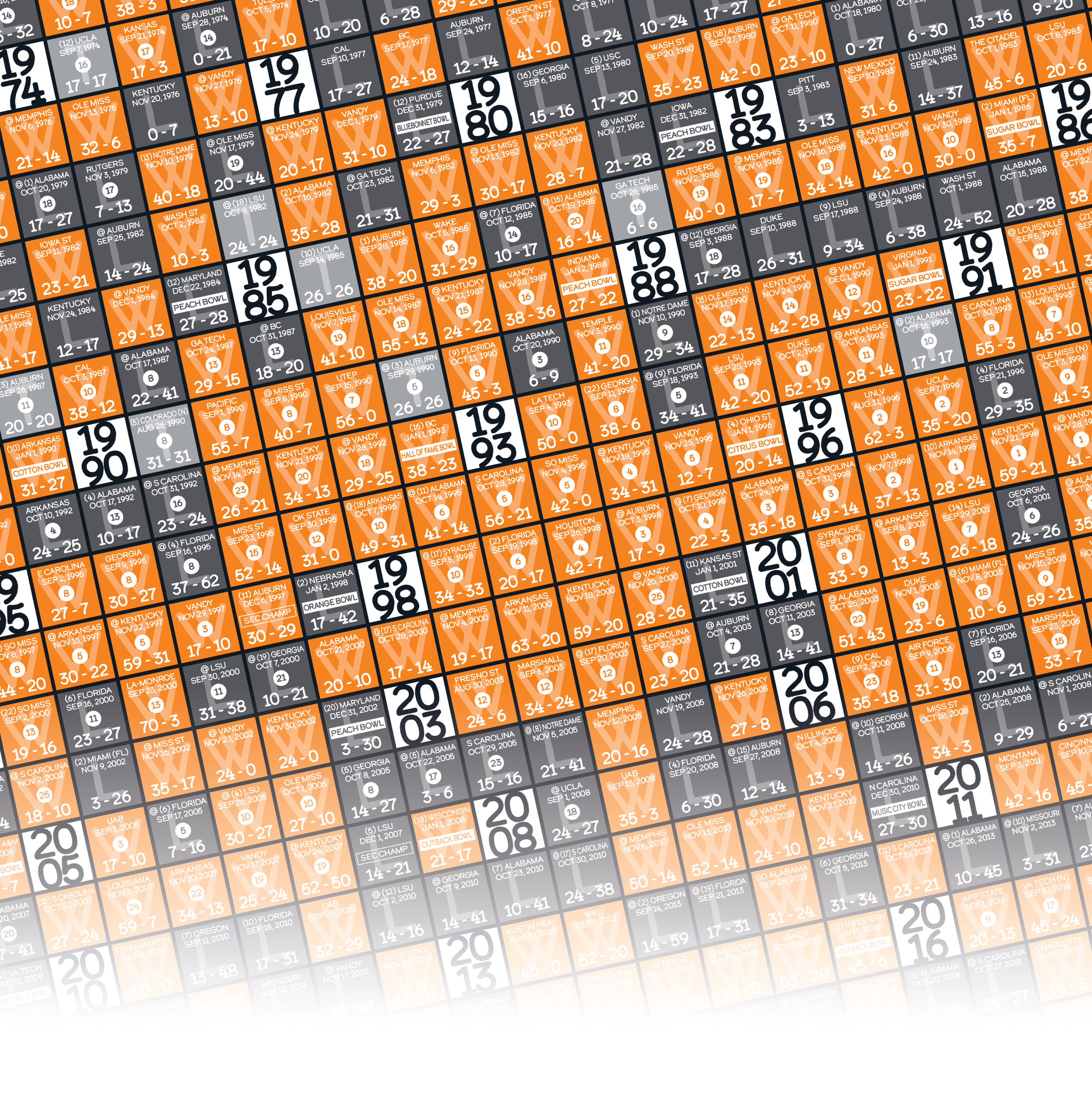 25-26 TENNESSEE_EVERY_GAME_MOCKUP_BUNDLE_05 - Zoomed In.png