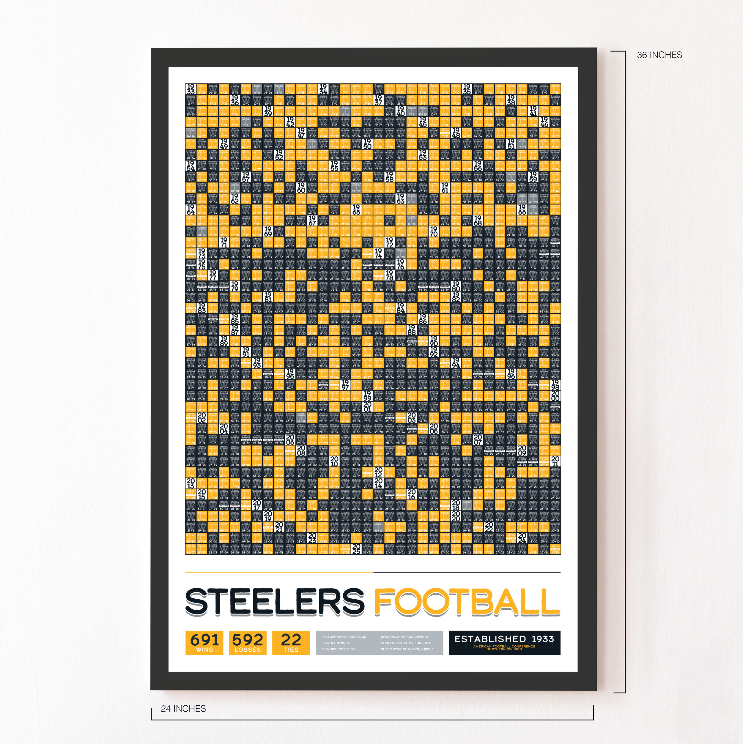 STEELERS_EVERY_GAME_MOCKUP_BUNDLE_24x36_Measurement.png