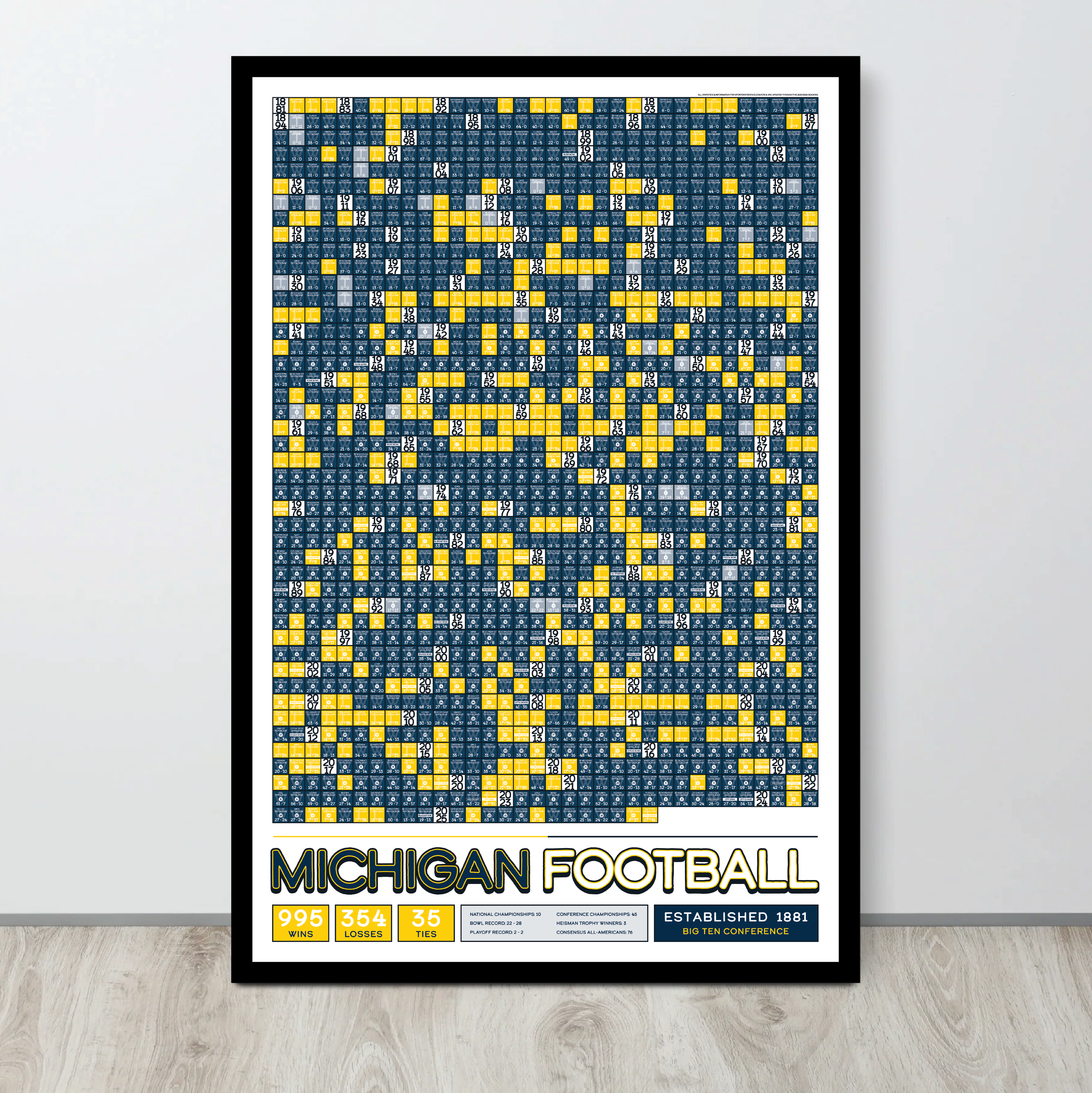 25-26 MICHIGAN_EVERY_GAME_MOCKUP_BUNDLE_03 - Mockup 2.png