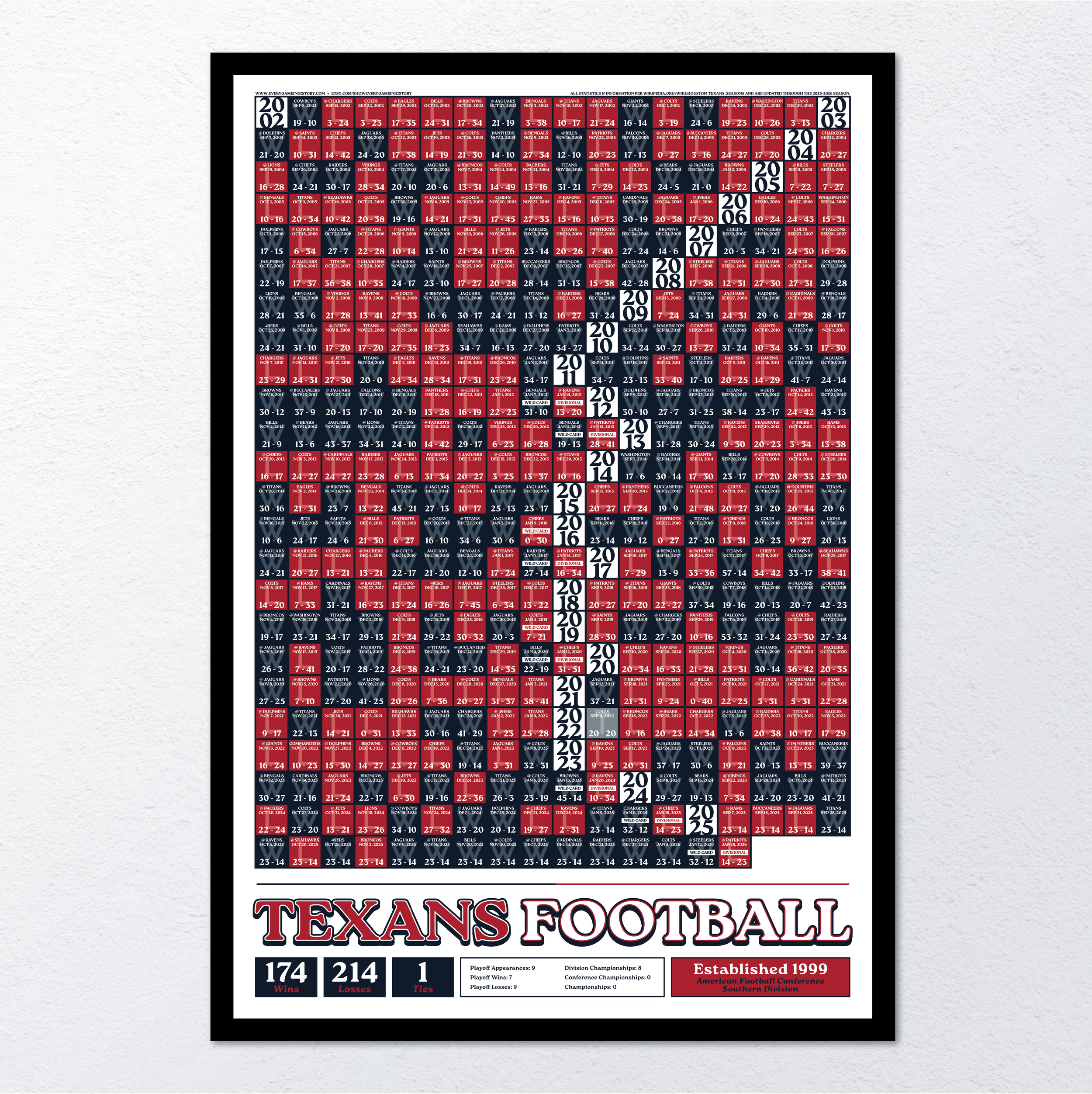 25-26 TEXANS_EVERY_GAME_MOCKUP_BUNDLE_01 - Header Image.png