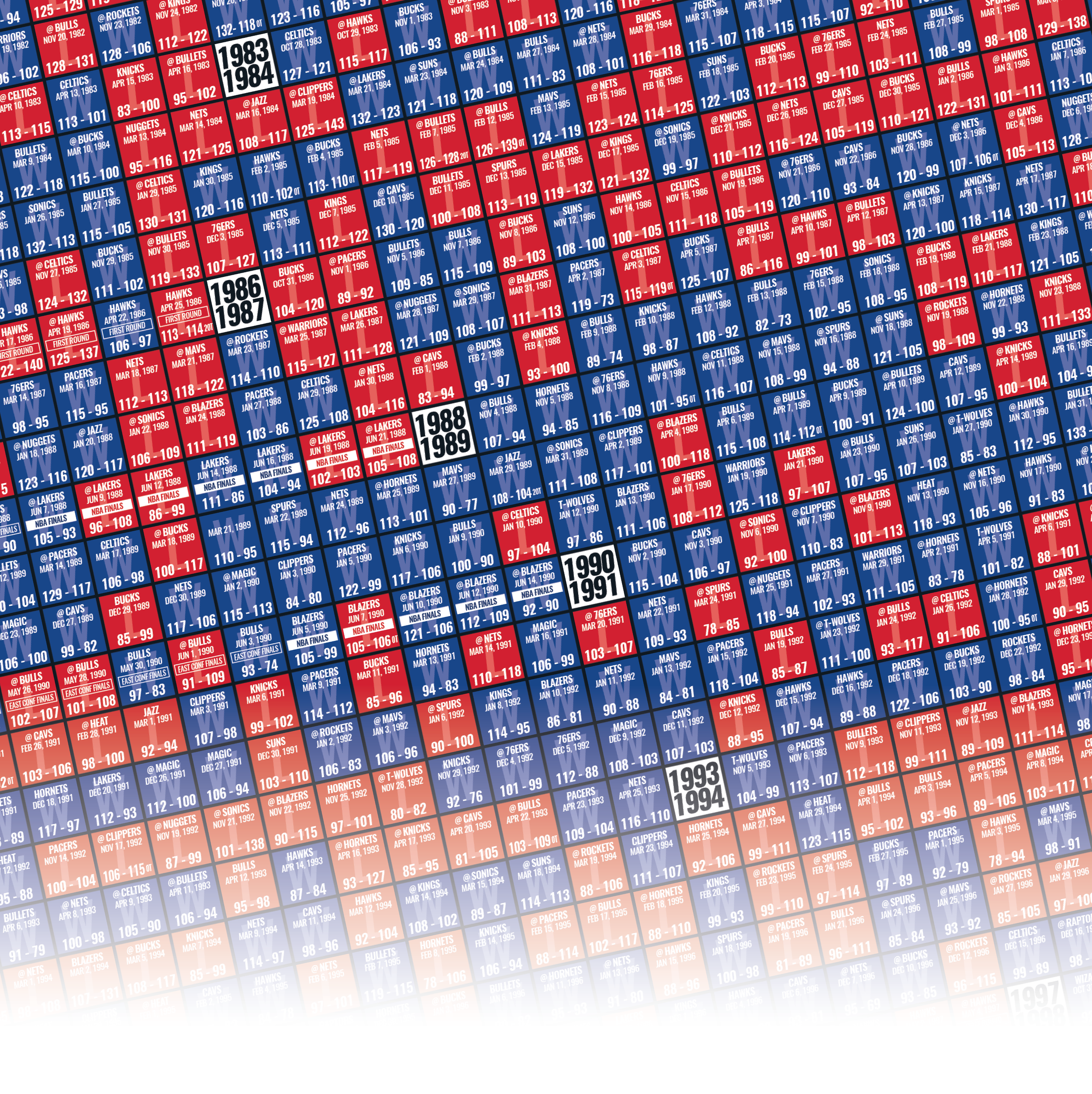 PISTONS_EVERY_GAME_MOCKUP_BUNDLE_12x18_Measurement.png