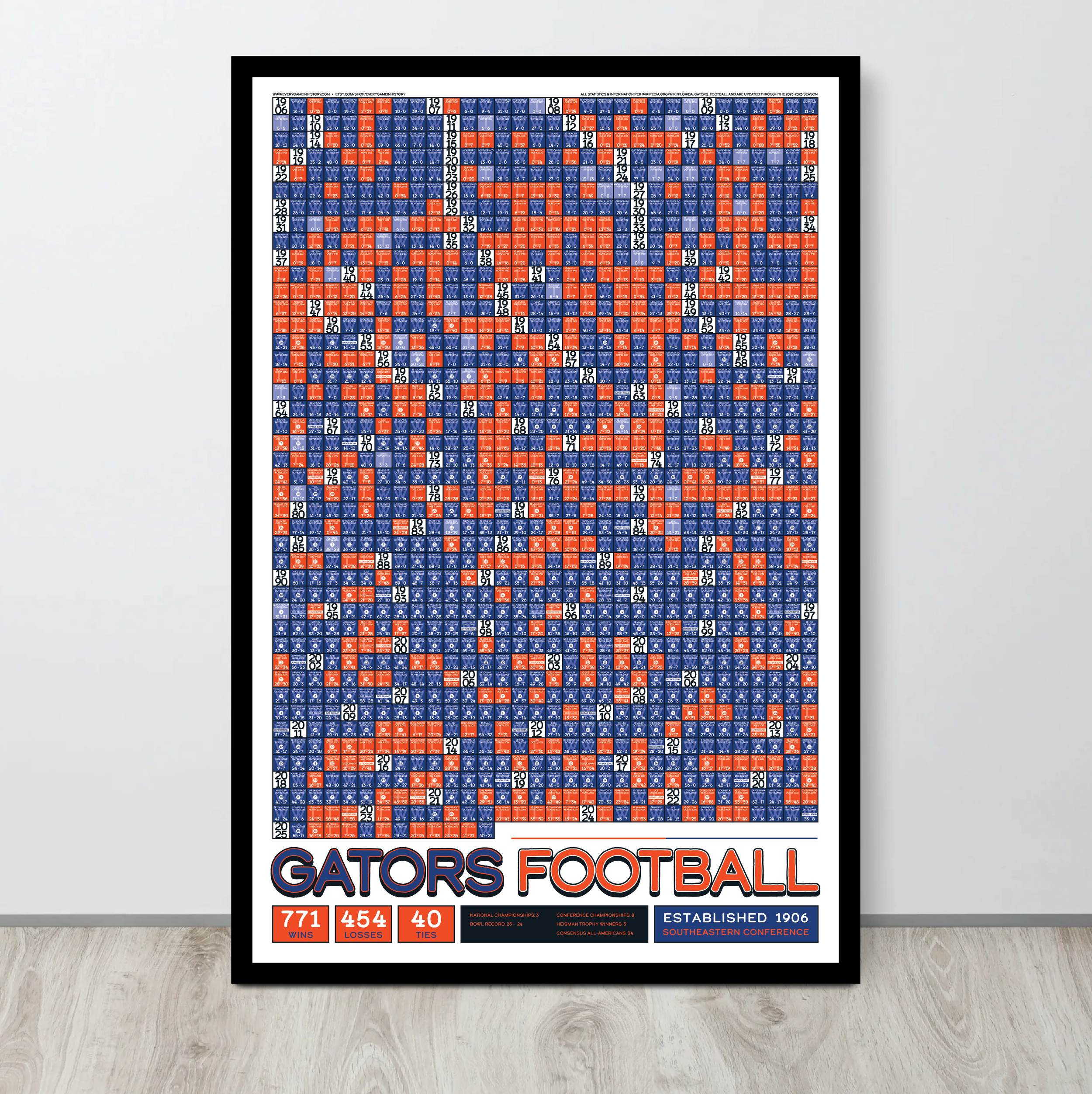 25-26 FLORIDA_EVERY_GAME_MOCKUP_BUNDLE_03 - Mockup 2.png