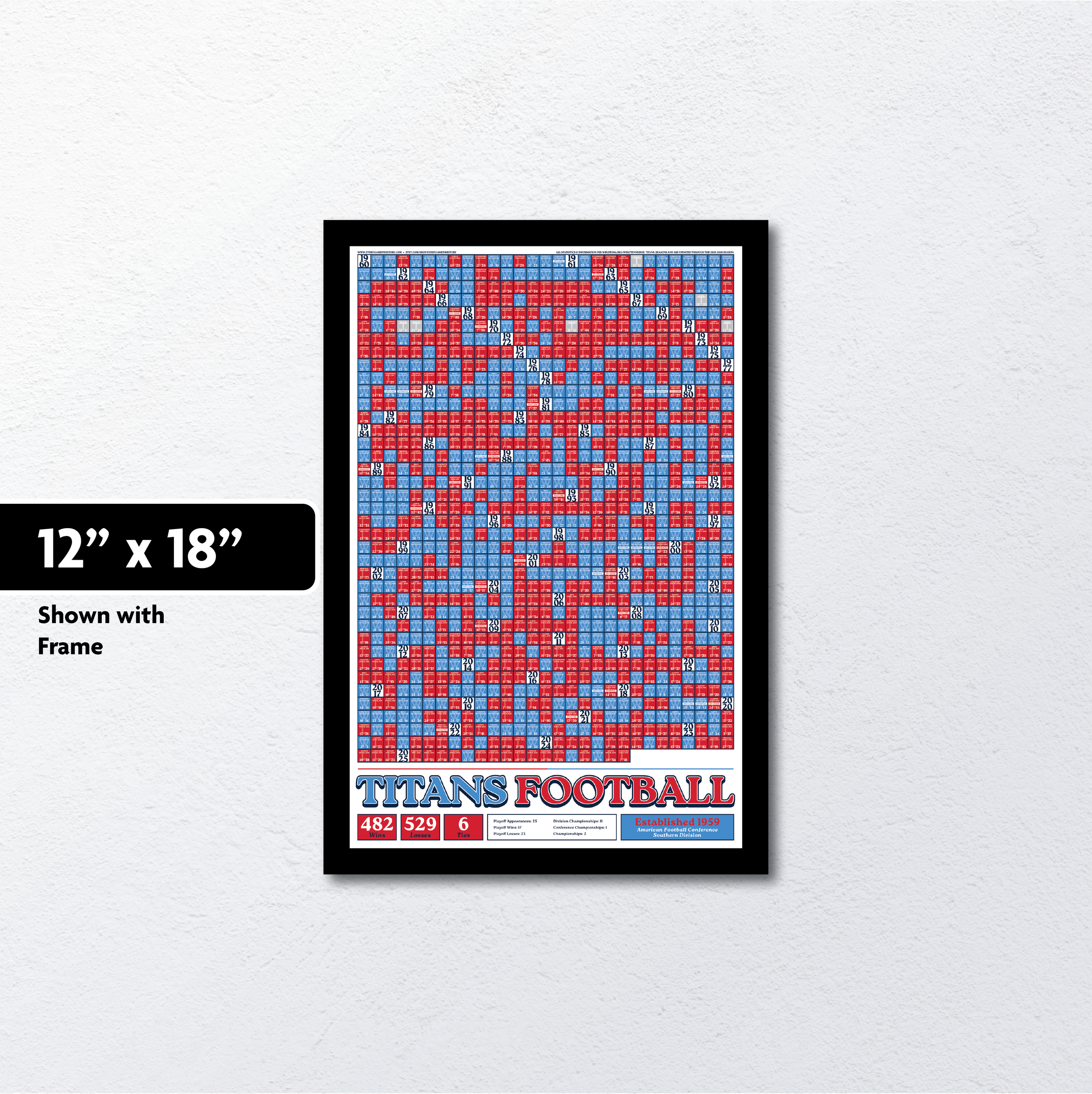 25-26 TITANS_EVERY_GAME_MOCKUP_BUNDLE_06 - 12 X 18 Mockup.png