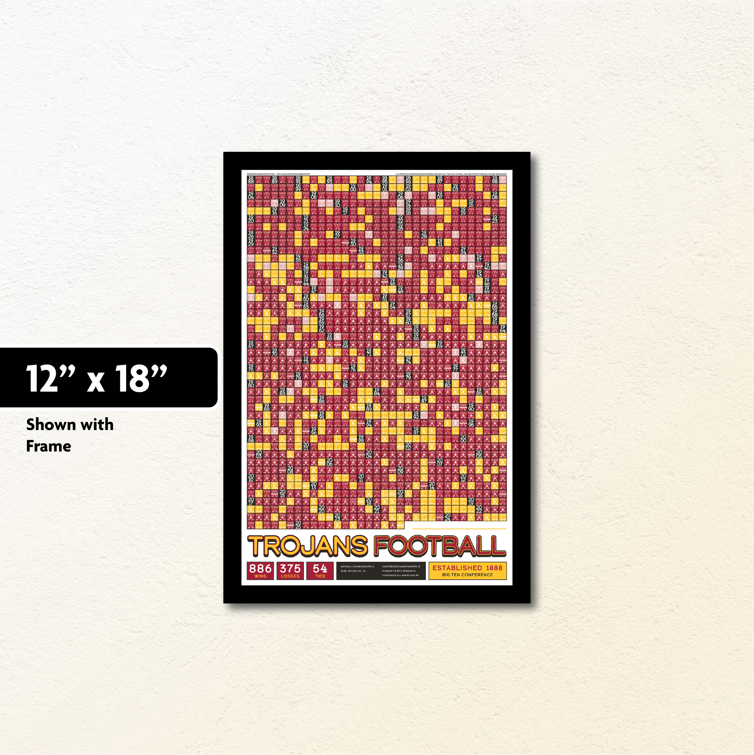 25-26 USC_EVERY_GAME_MOCKUP_BUNDLE_06 - 12 X 18 Mockup.png