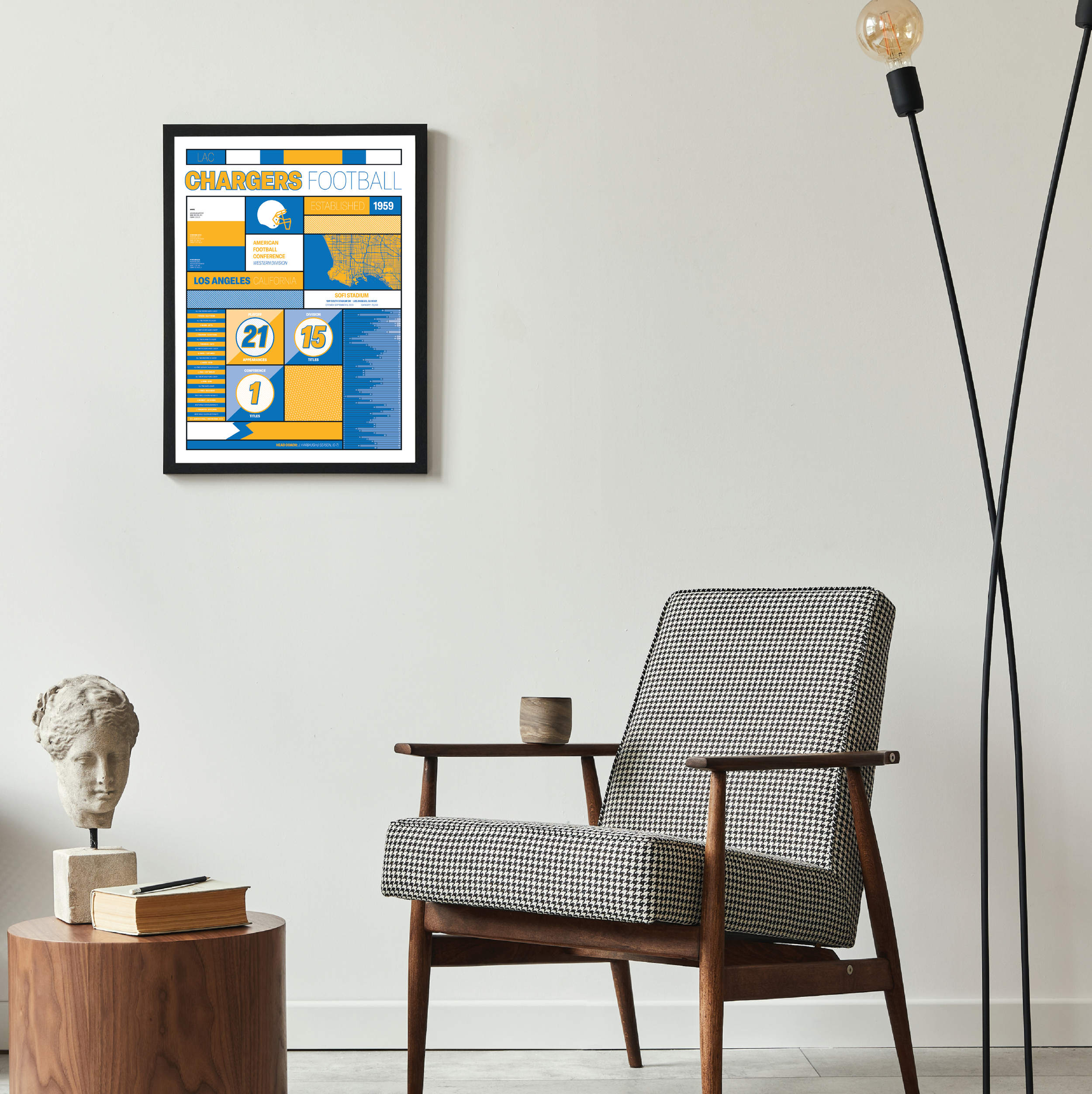 CHARGERS_MODERN_ICONOGRAPHY_MOCKUP_BUNDLE_18x24_Mock2.png
