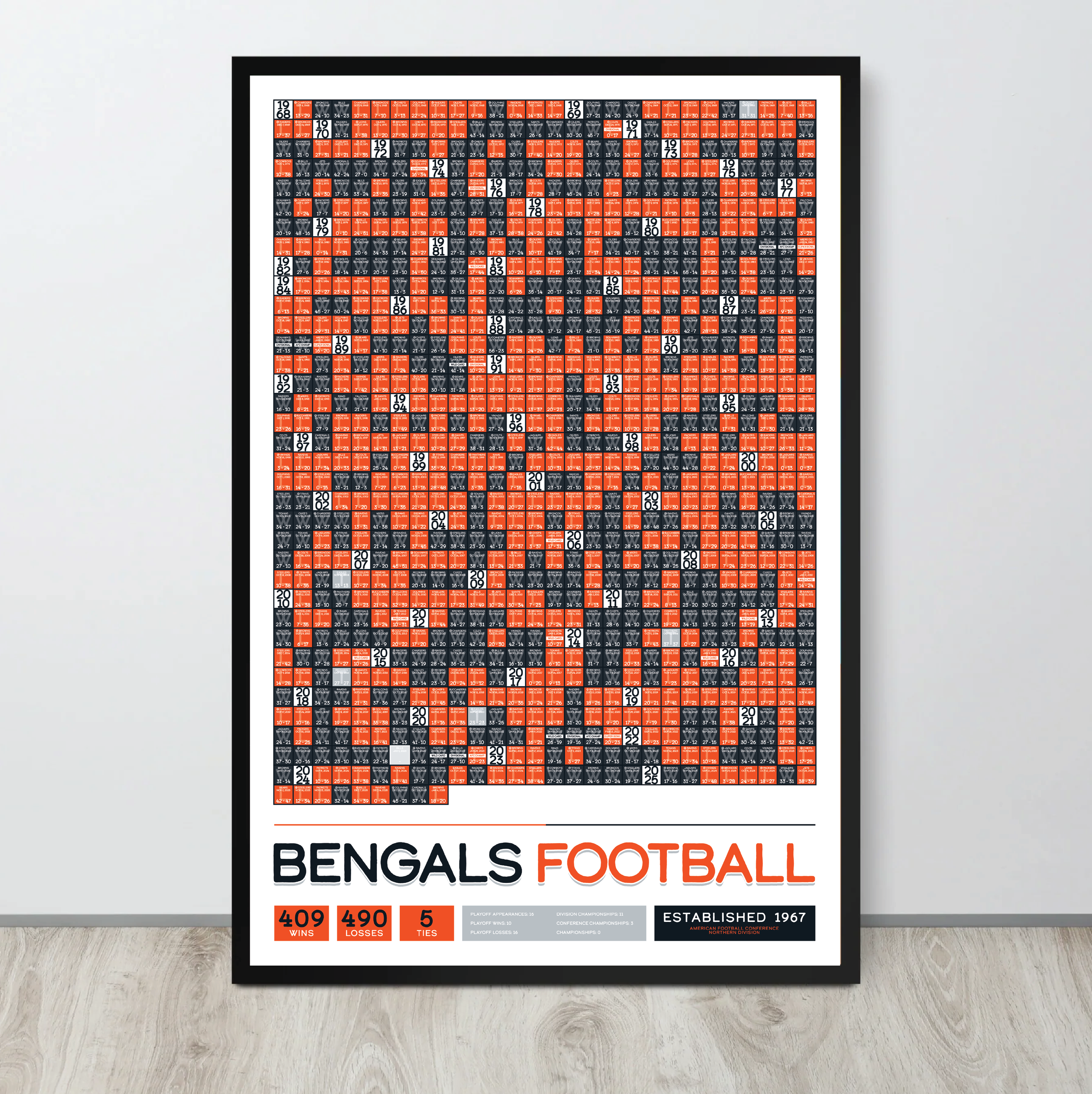 BENGALS_EVERY_GAME_MOCKUP_BUNDLE_24x36_Mock3.png