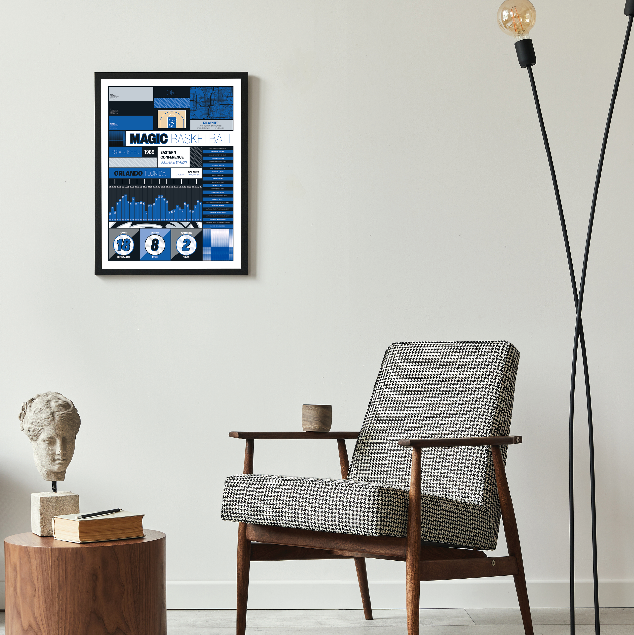 MAGIC_MODERN_ICONOGRAPHY_MOCKUP_BUNDLE_18x24_Mock2.png