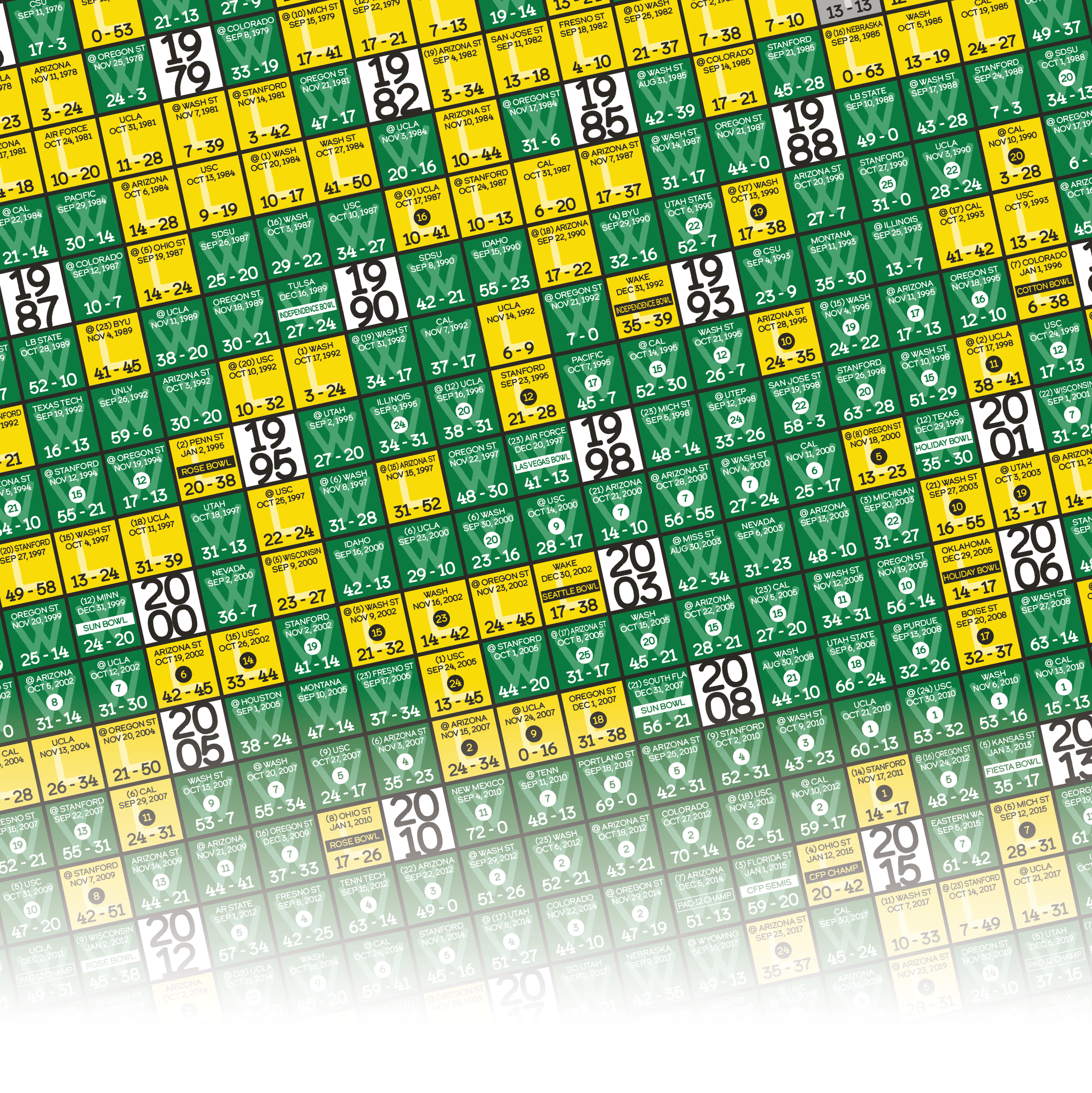 25-26 OREGON_EVERY_GAME_MOCKUP_BUNDLE_05 - Zoomed In.png