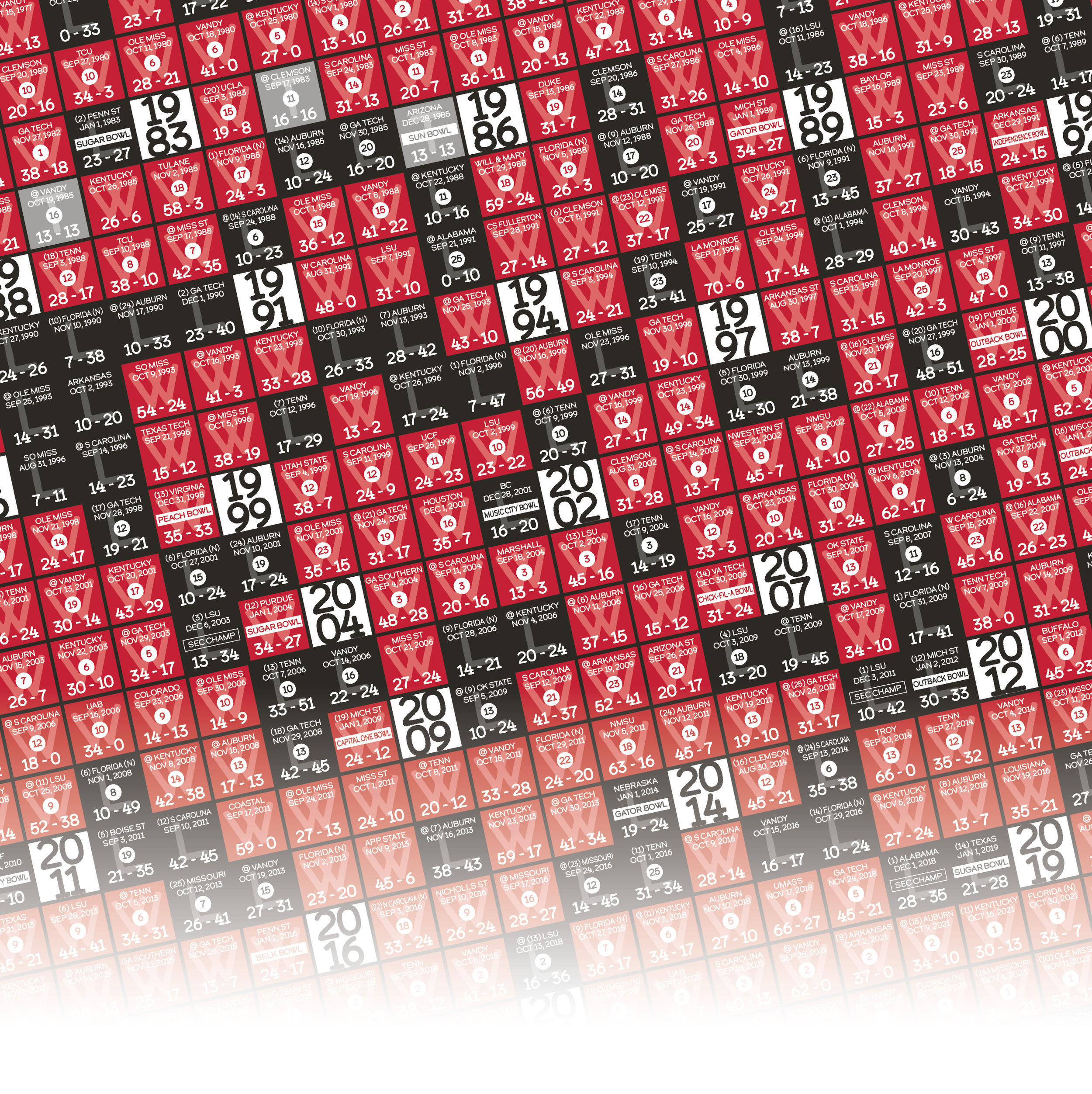 25-26 GEORGIA_EVERY_GAME_MOCKUP_BUNDLE_05 - Zoomed In.png