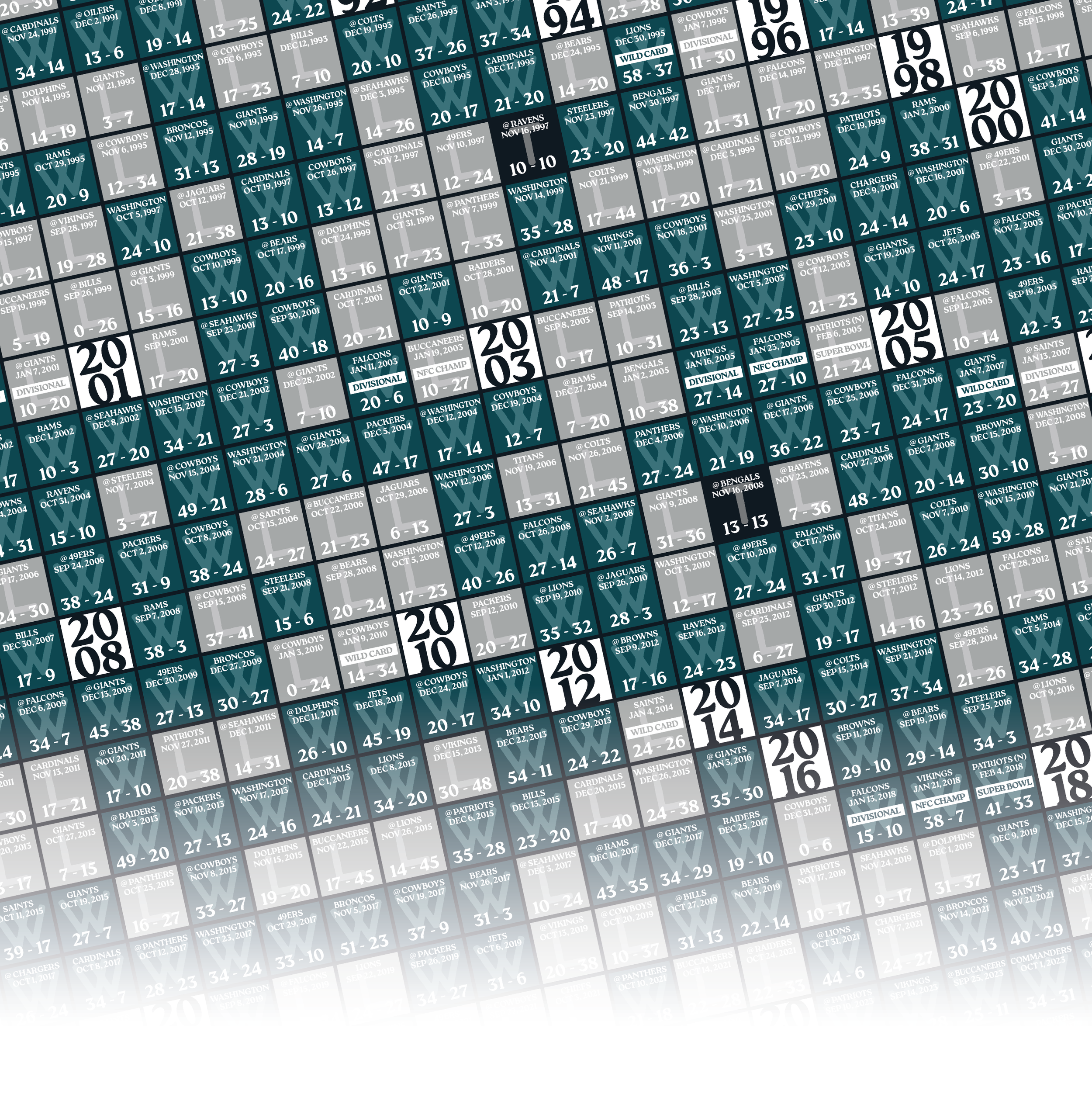 25-26 EAGLES_EVERY_GAME_MOCKUP_BUNDLE_05 - Zoomed In.png