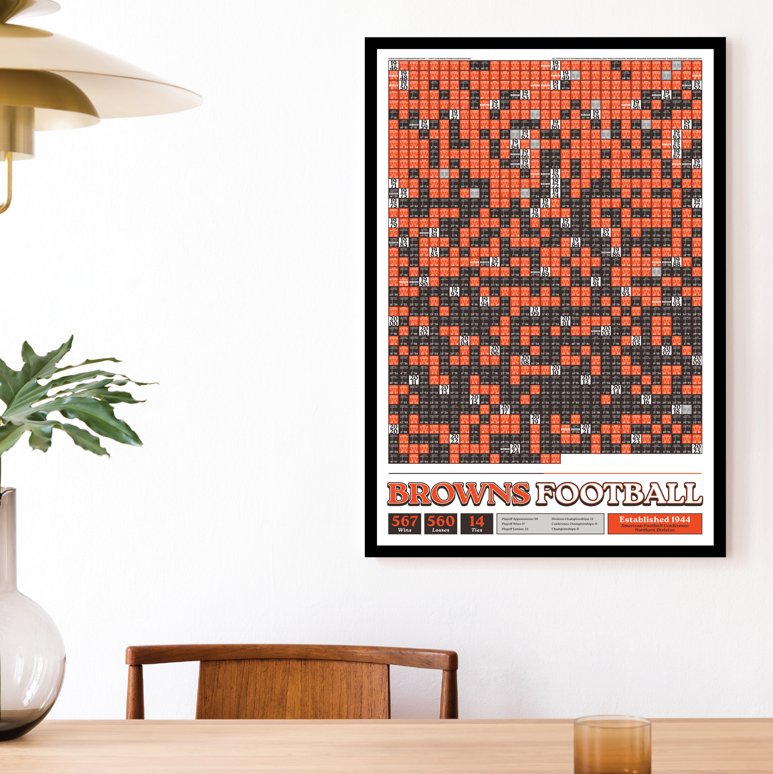 25-26 BROWNS_EVERY_GAME_MOCKUP_BUNDLE_02 - Mockup 1.png