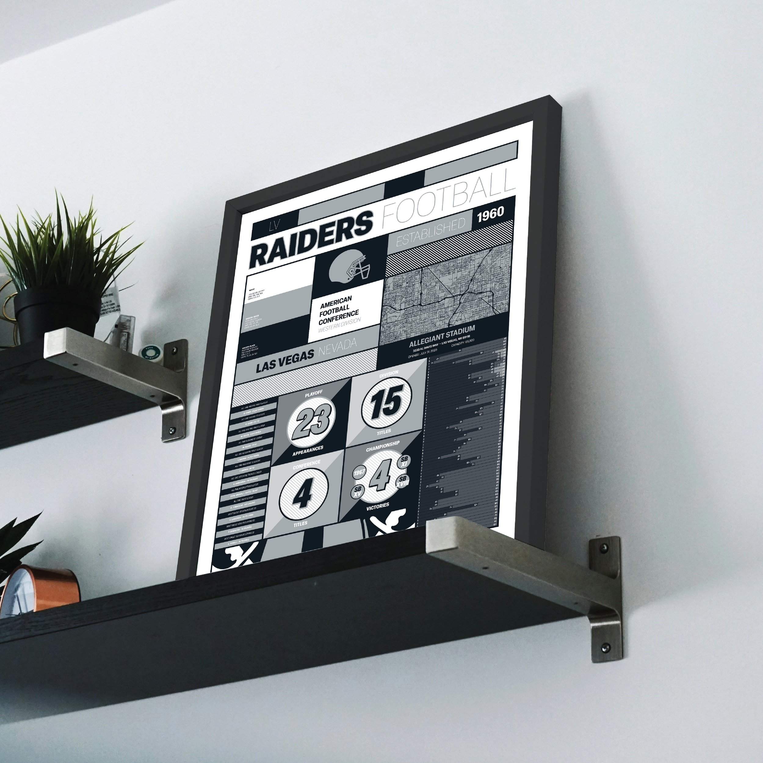 RAIDERS_MODERN_ICONOGRAPHY_MOCKUP_BUNDLE_18x24_Mock.png