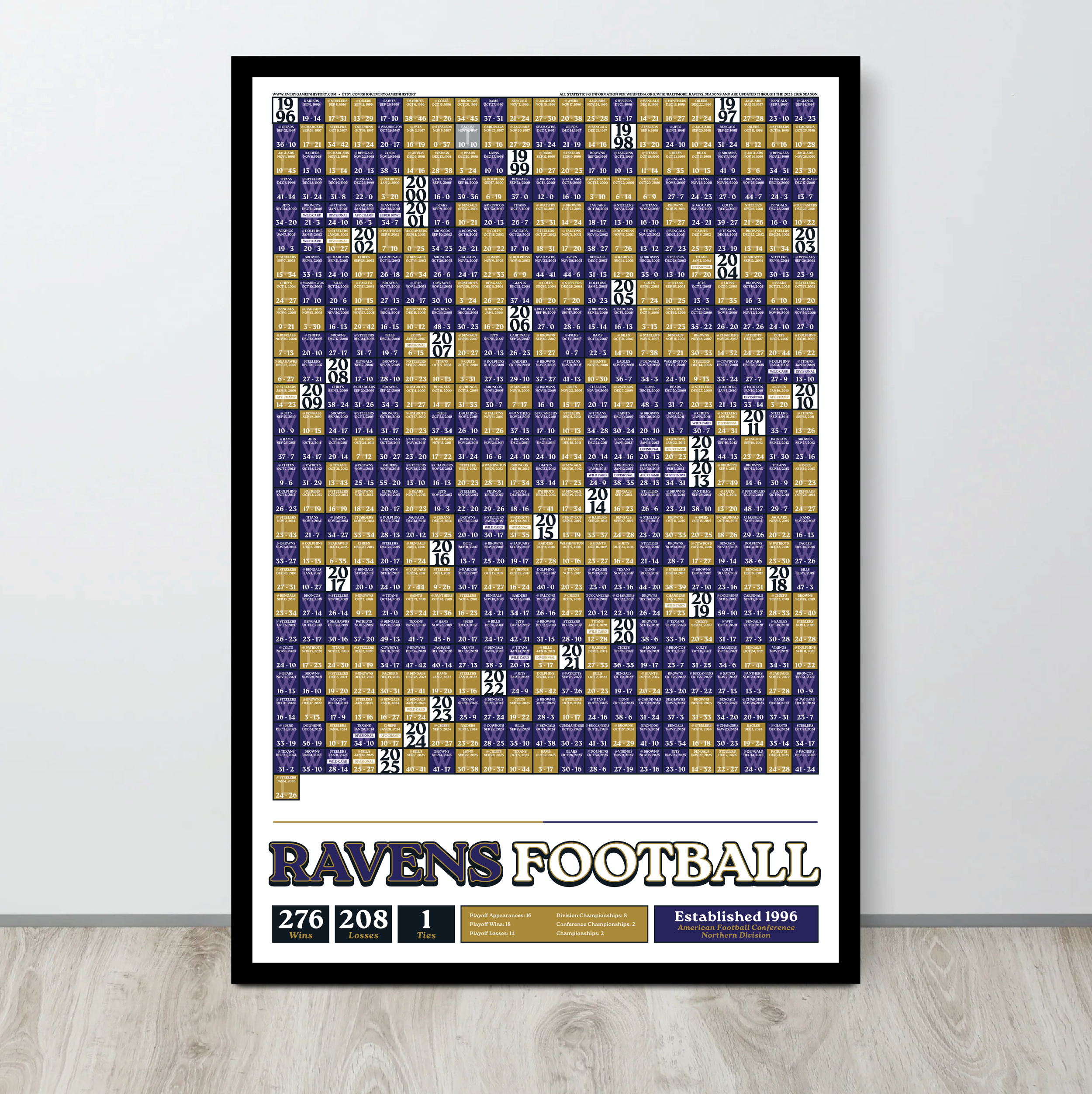 25-26 RAVENS_EVERY_GAME_MOCKUP_BUNDLE_03 - Mockup 2.png