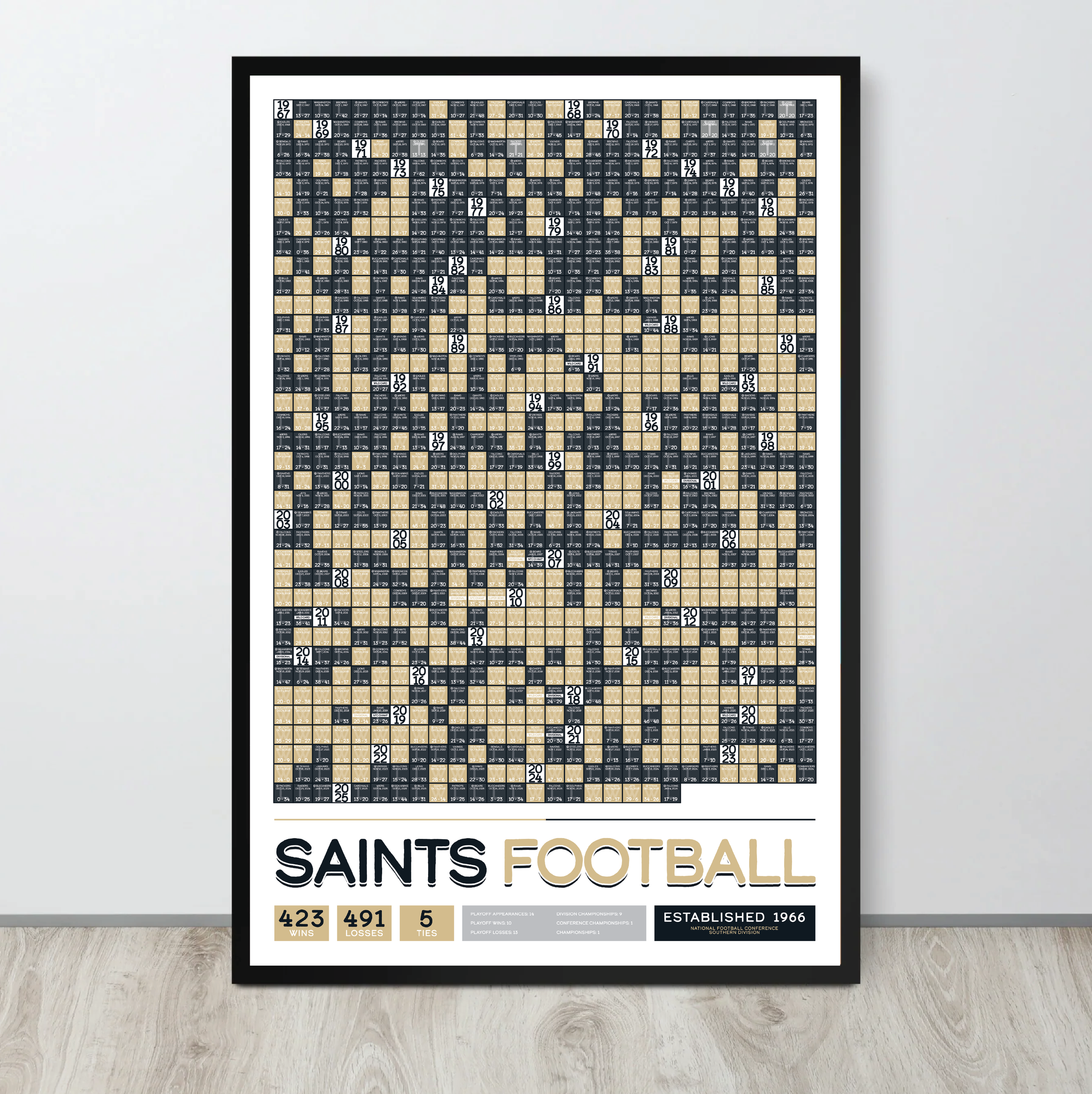 SAINTS_EVERY_GAME_MOCKUP_BUNDLE_24x36_Mock3.png