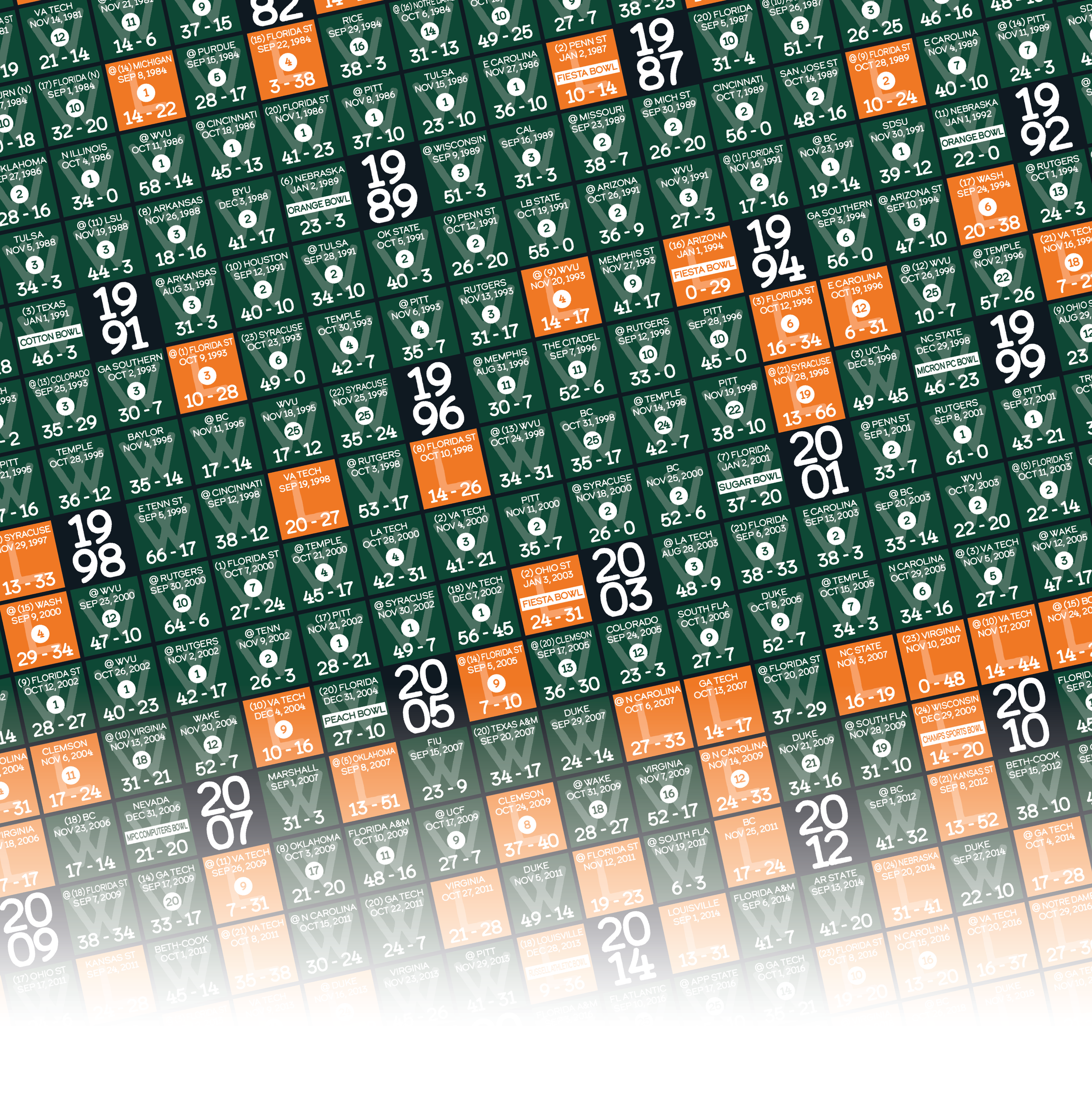 25-26 MIAMI_EVERY_GAME_MOCKUP_BUNDLE_05 - Zoomed In.png