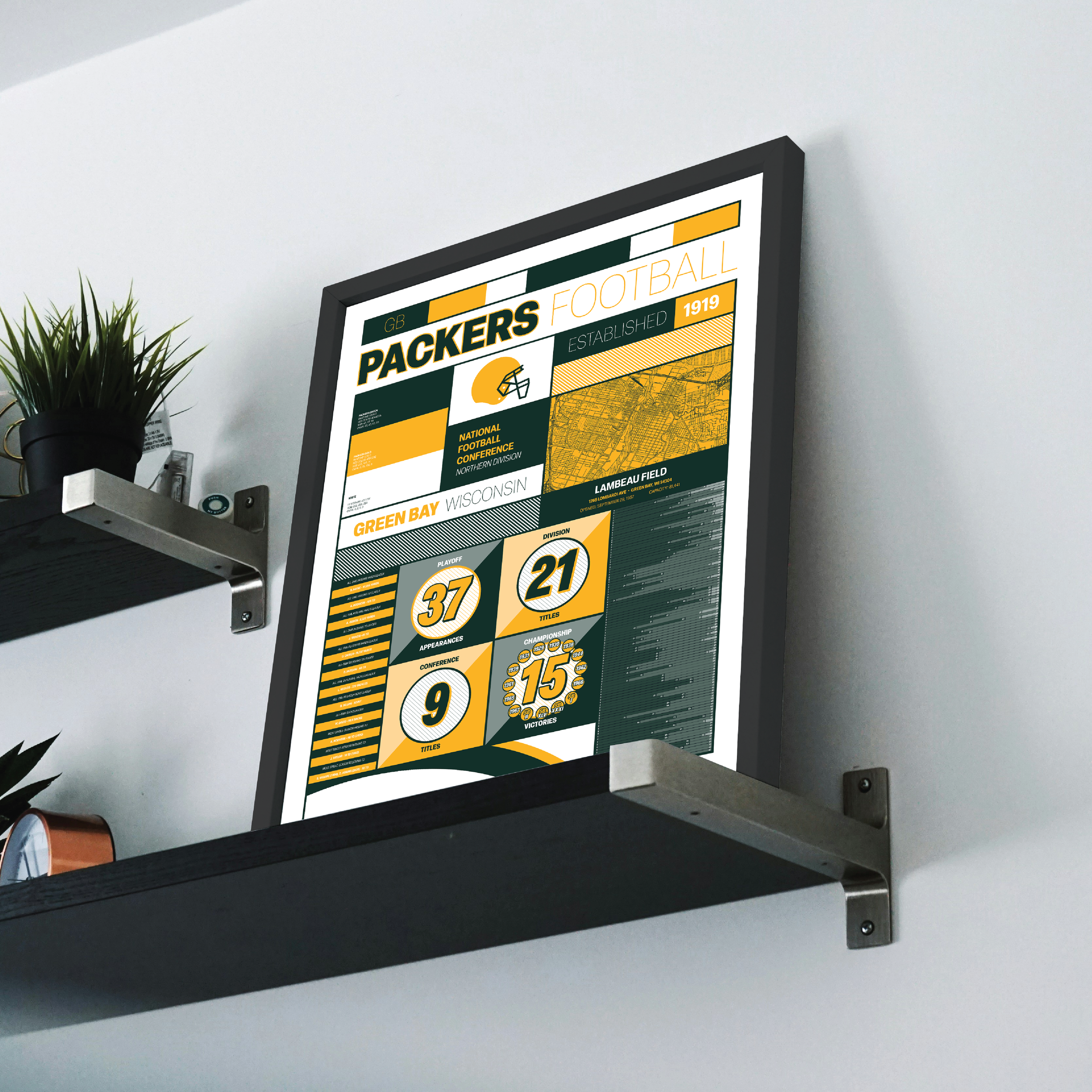 PACKERS_MODERN_ICONOGRAPHY_MOCKUP_BUNDLE_18x24_Mock.png