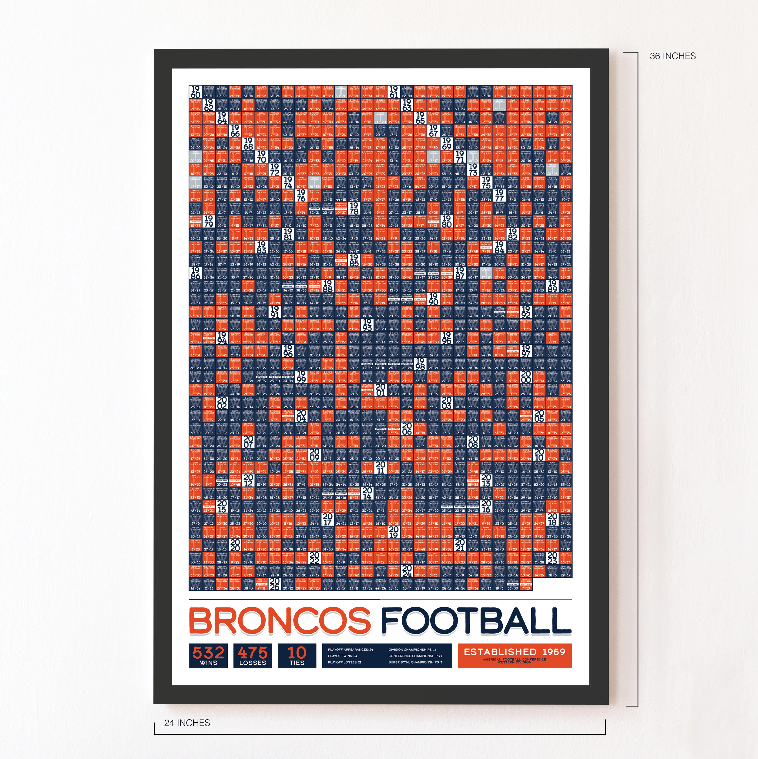 BRONCOS_EVERY_GAME_MOCKUP_BUNDLE_24x36_Measurement.png