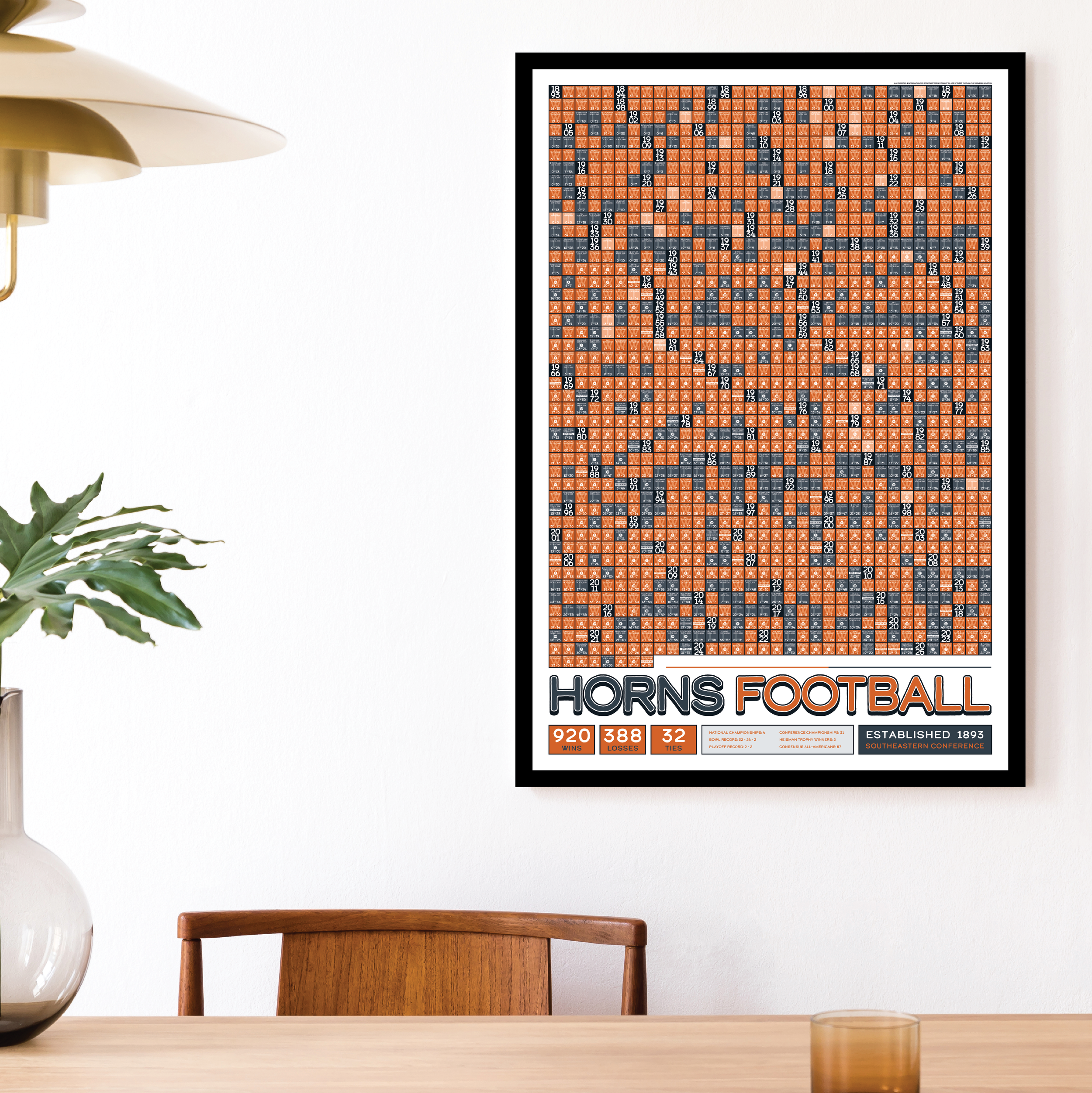 25-26 TEXAS_EVERY_GAME_MOCKUP_BUNDLE_02 - Mockup 1.png