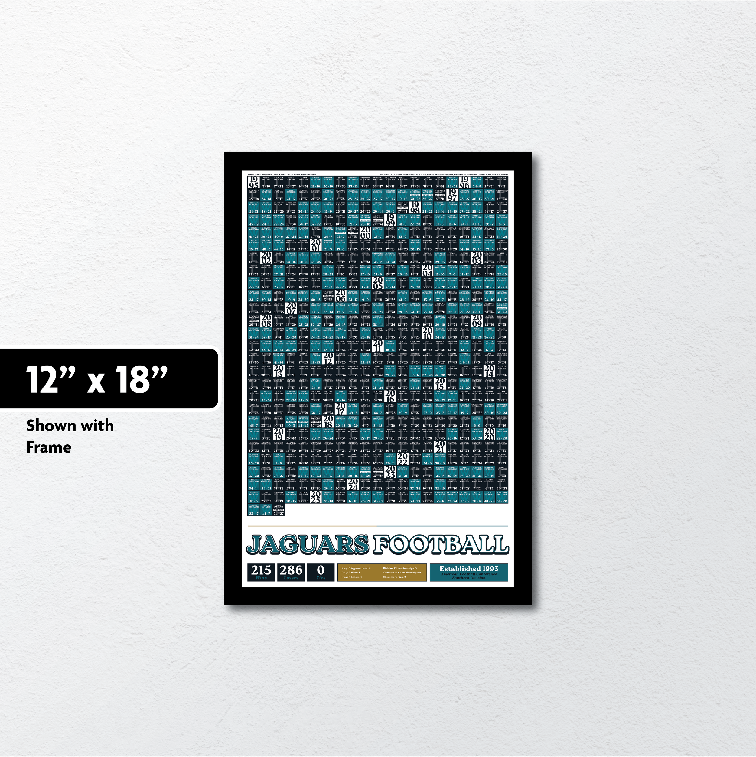 25-26 JAGUARS_EVERY_GAME_MOCKUP_BUNDLE_06 - 12 X 18 Mockup.png