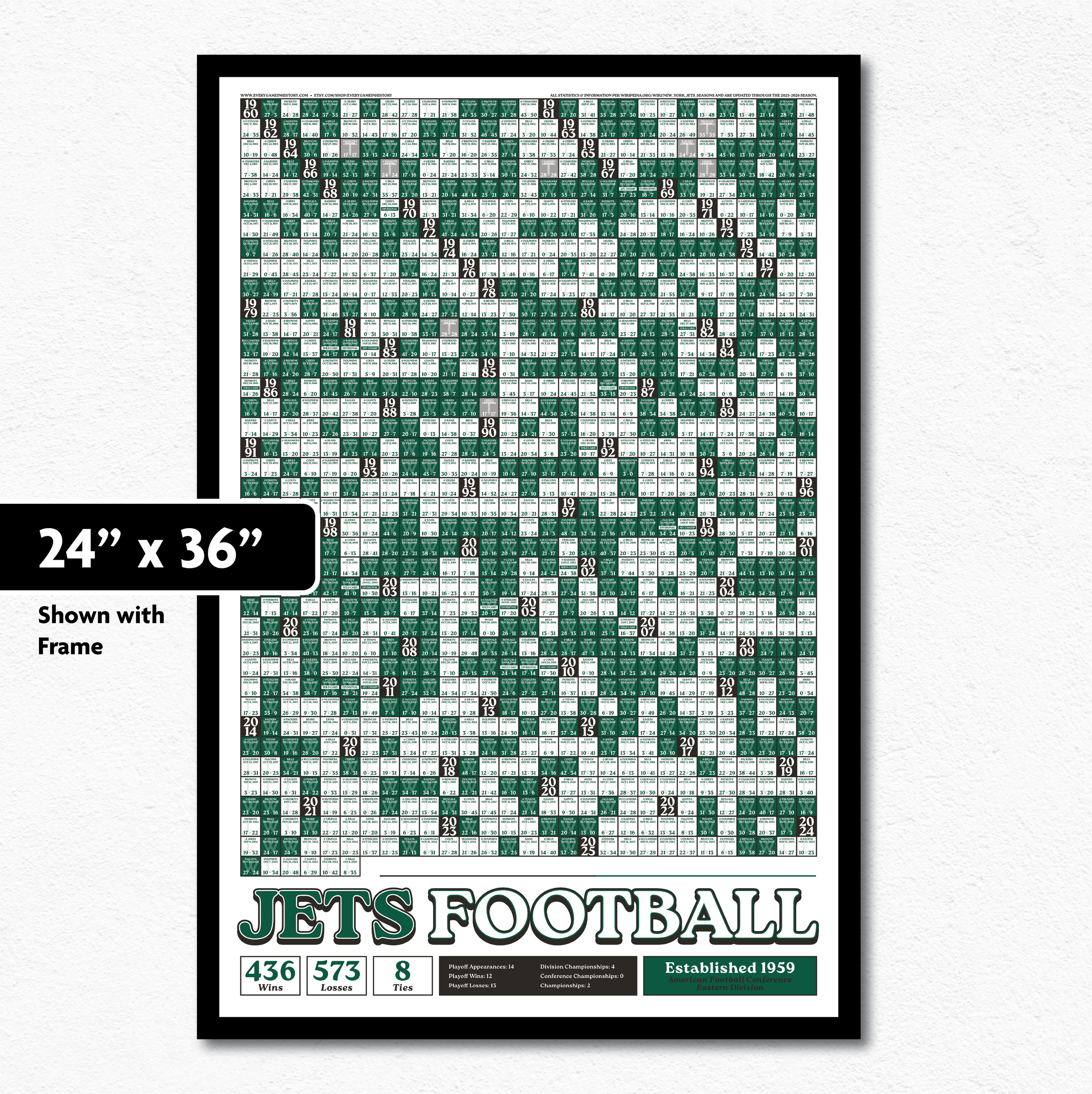 25-26 JETS_EVERY_GAME_MOCKUP_BUNDLE_08 - 24 x 36 Mockup.png