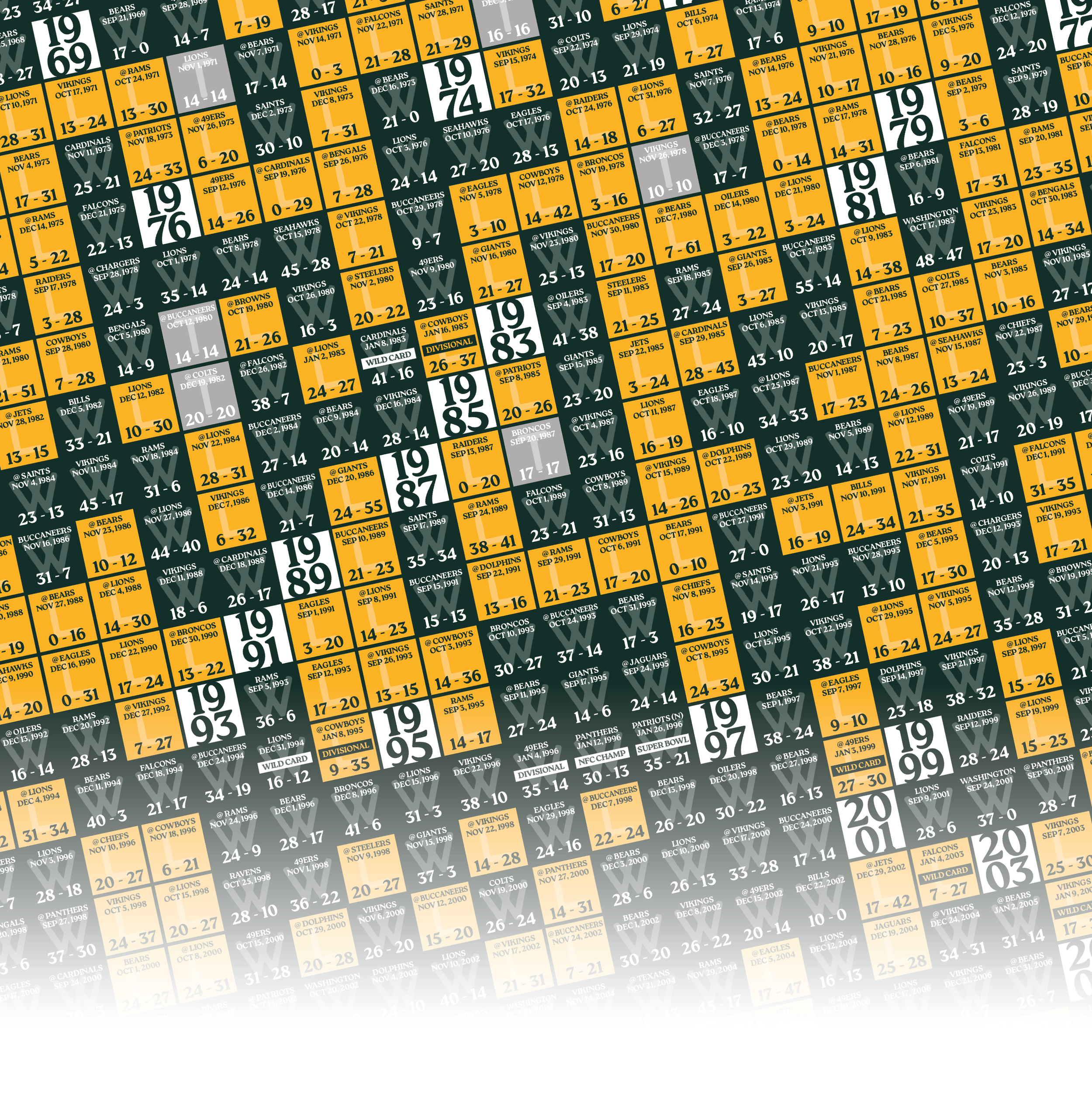 25-26 PACKERS_EVERY_GAME_MOCKUP_BUNDLE_05 - Zoomed In.png