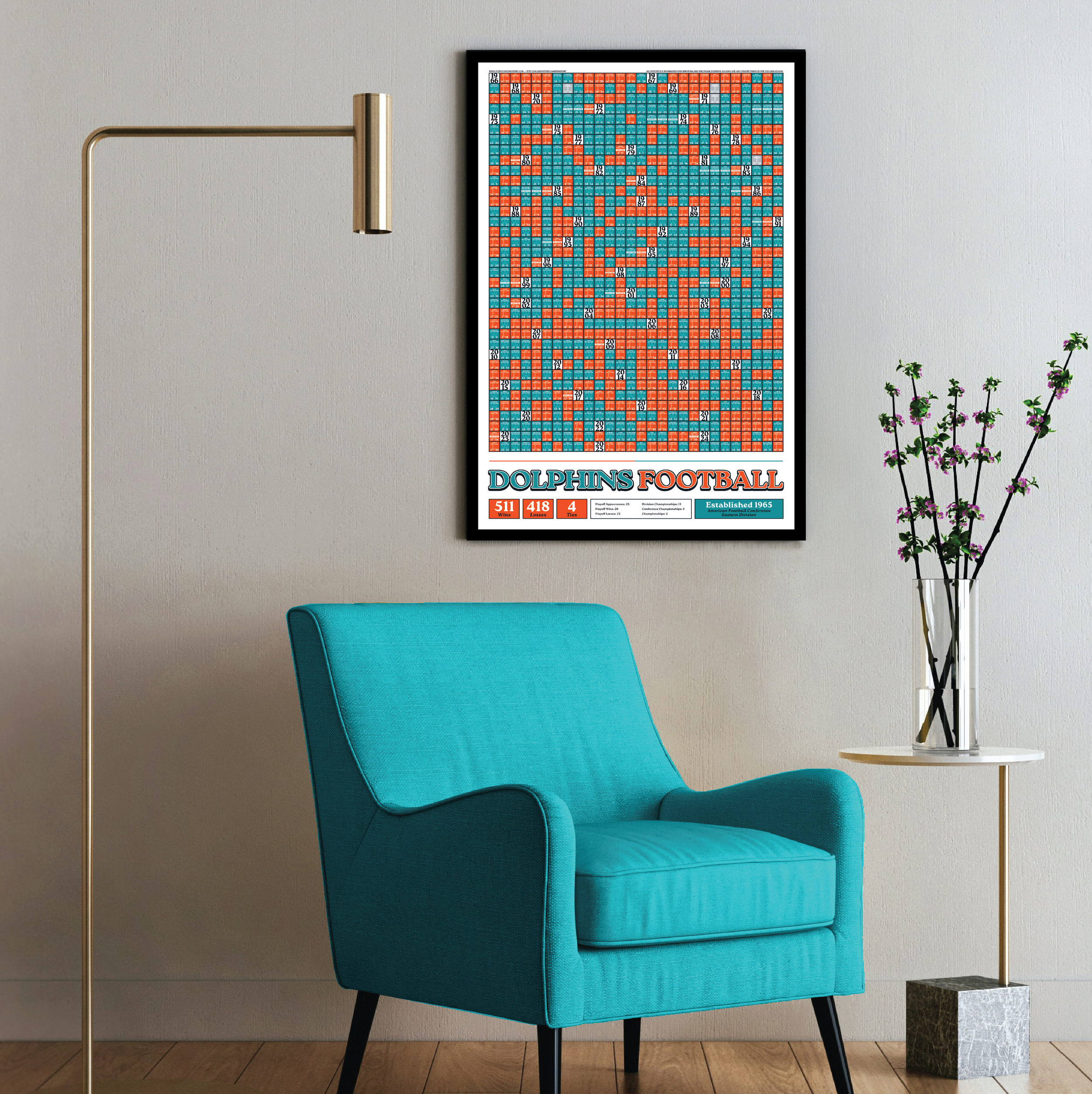 25-26 DOLPHINS_EVERY_GAME_MOCKUP_BUNDLE_04 - Mockup 3.png