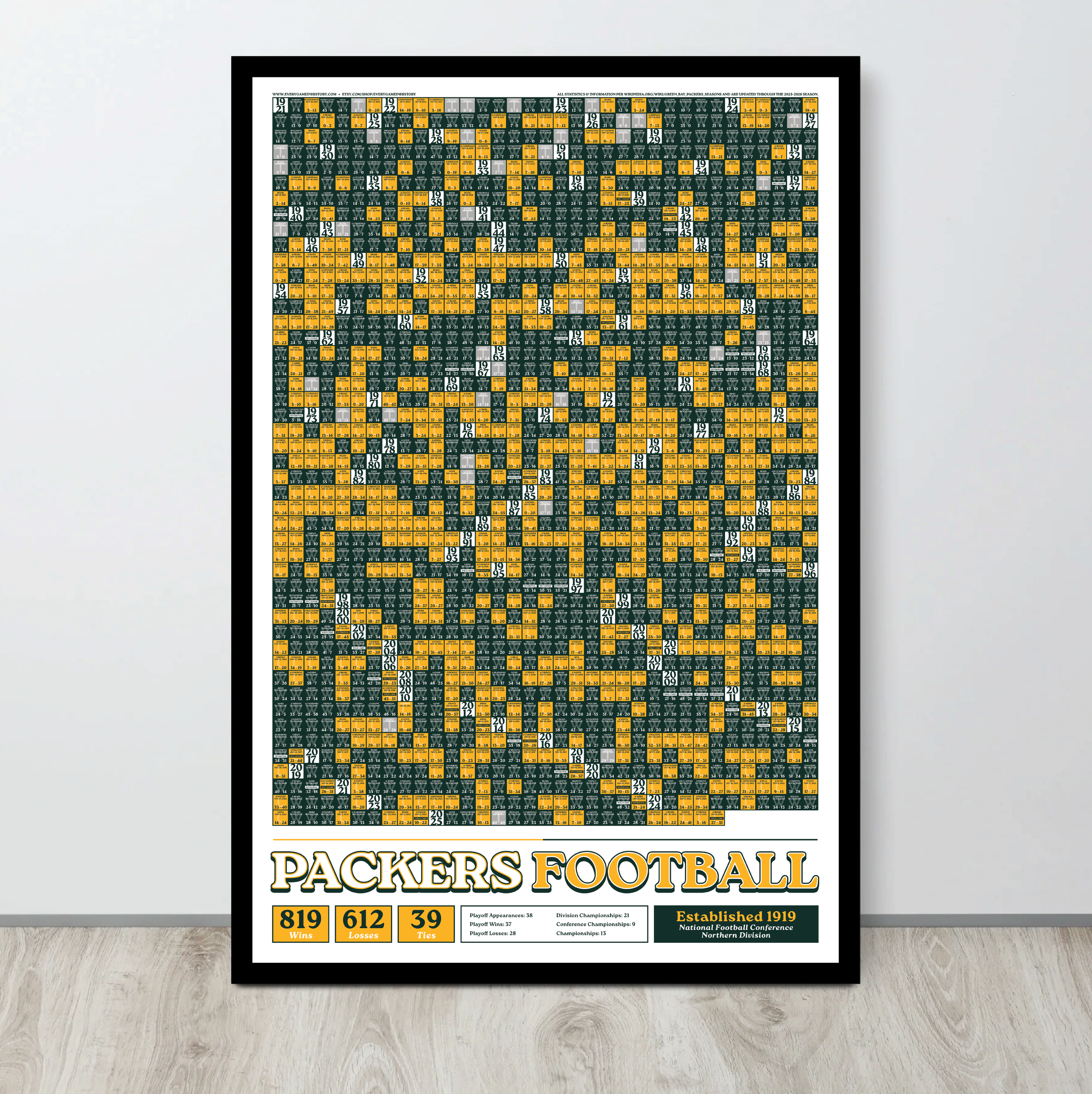 25-26 PACKERS_EVERY_GAME_MOCKUP_BUNDLE_03 - Mockup 2.png