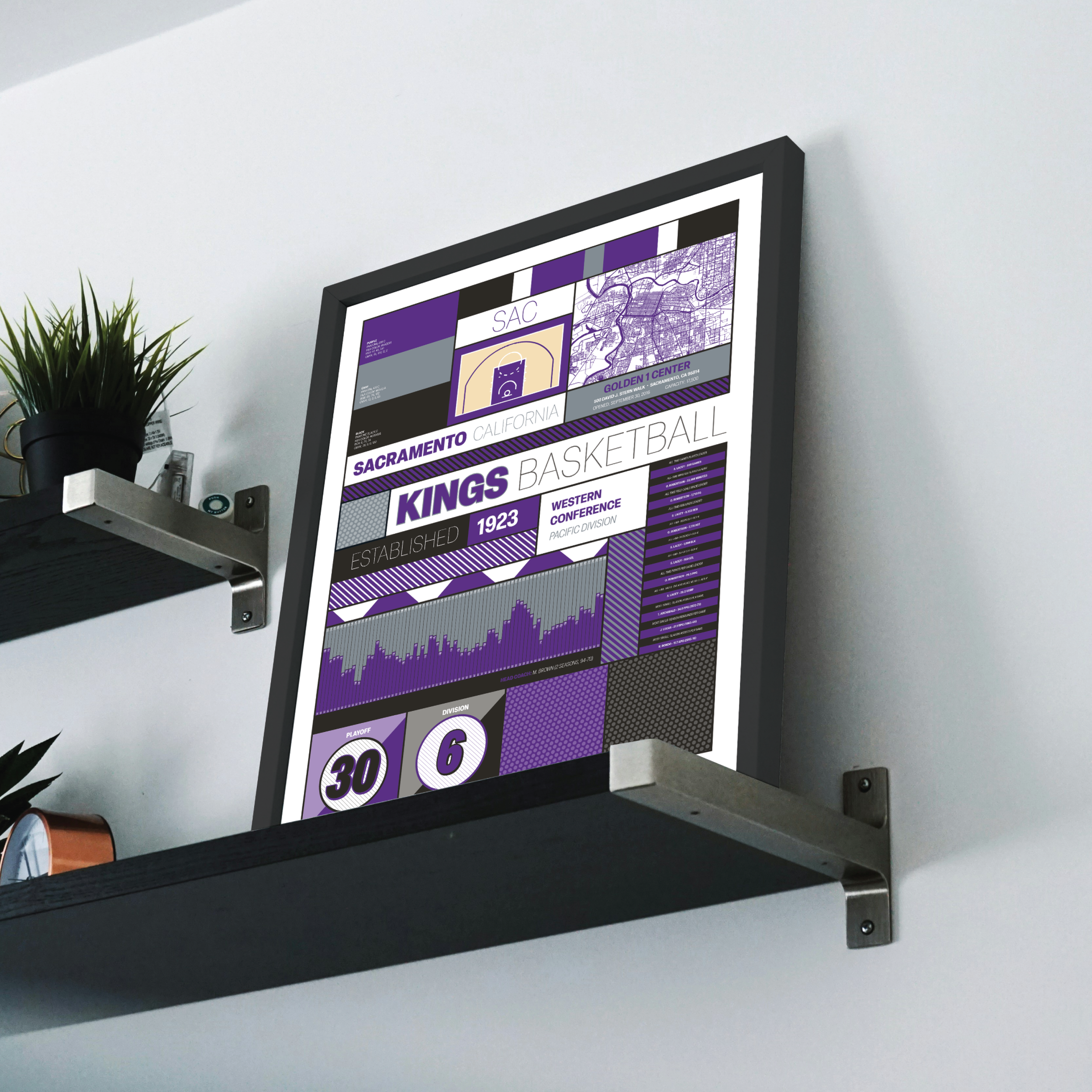 KINGS_MODERN_ICONOGRAPHY_MOCKUP_BUNDLE_18x24_Mock.png