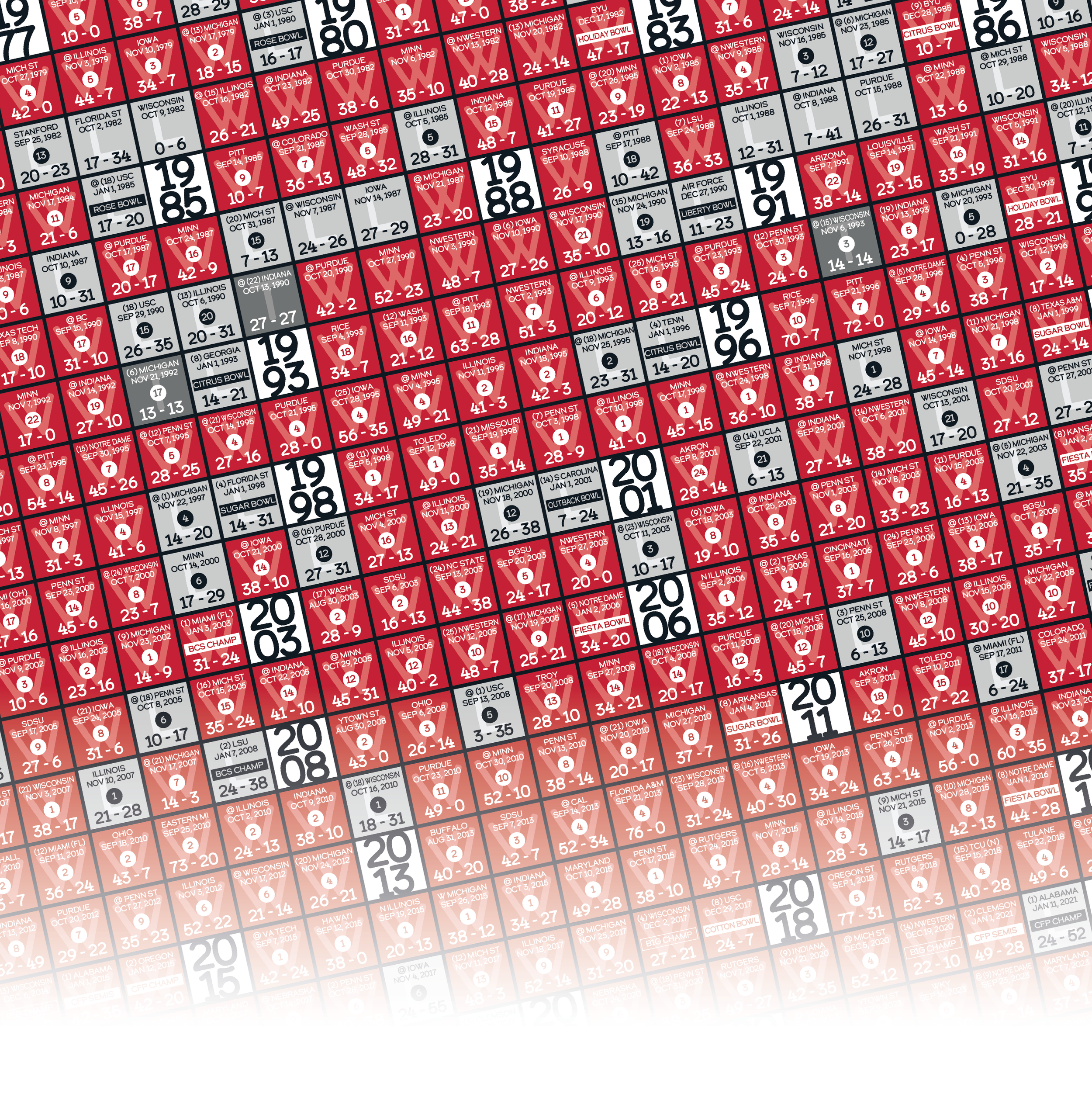 25-26 OHIO_STATE_EVERY_GAME_MOCKUP_BUNDLE_05 - Zoomed In.png