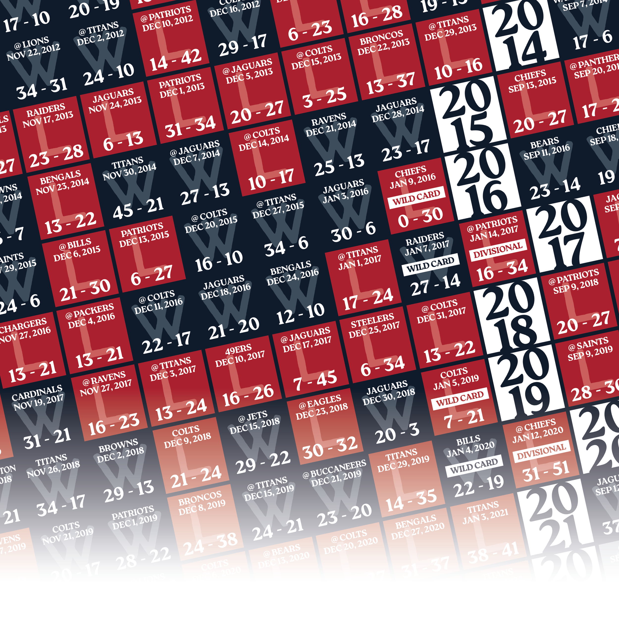 25-26 TEXANS_EVERY_GAME_MOCKUP_BUNDLE_05 - Zoomed In.png