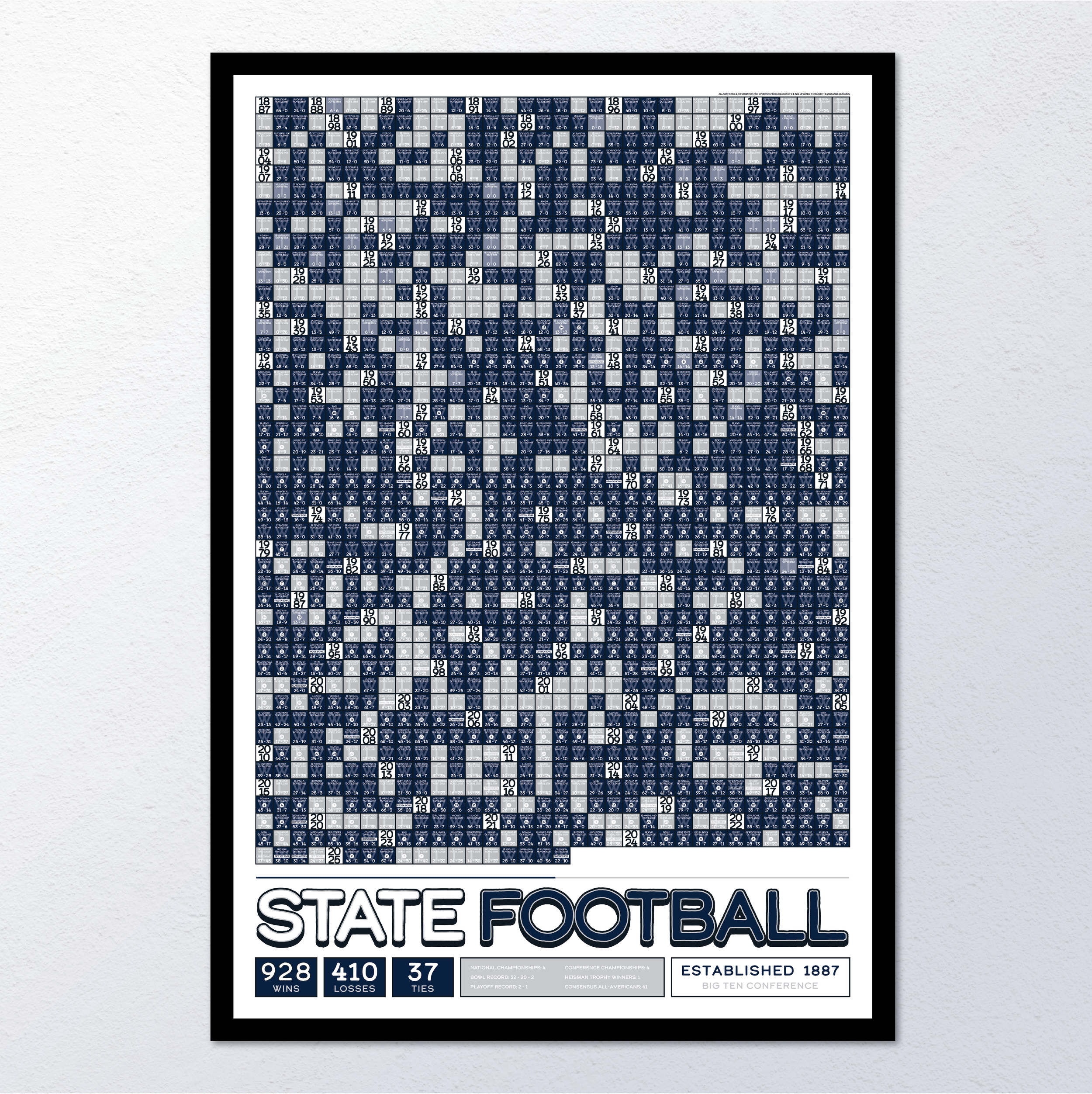 25-26 PENN_STATE_EVERY_GAME_MOCKUP_BUNDLE_01 - Header Image.png