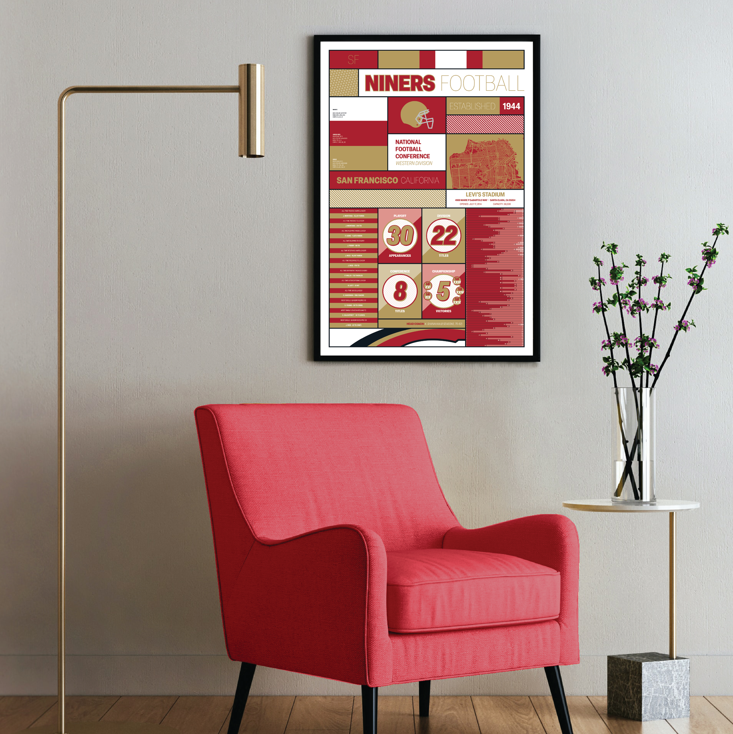 49ERS_MODERN_ICONOGRAPHY_MOCKUP_BUNDLE_24x36_Mock2.png