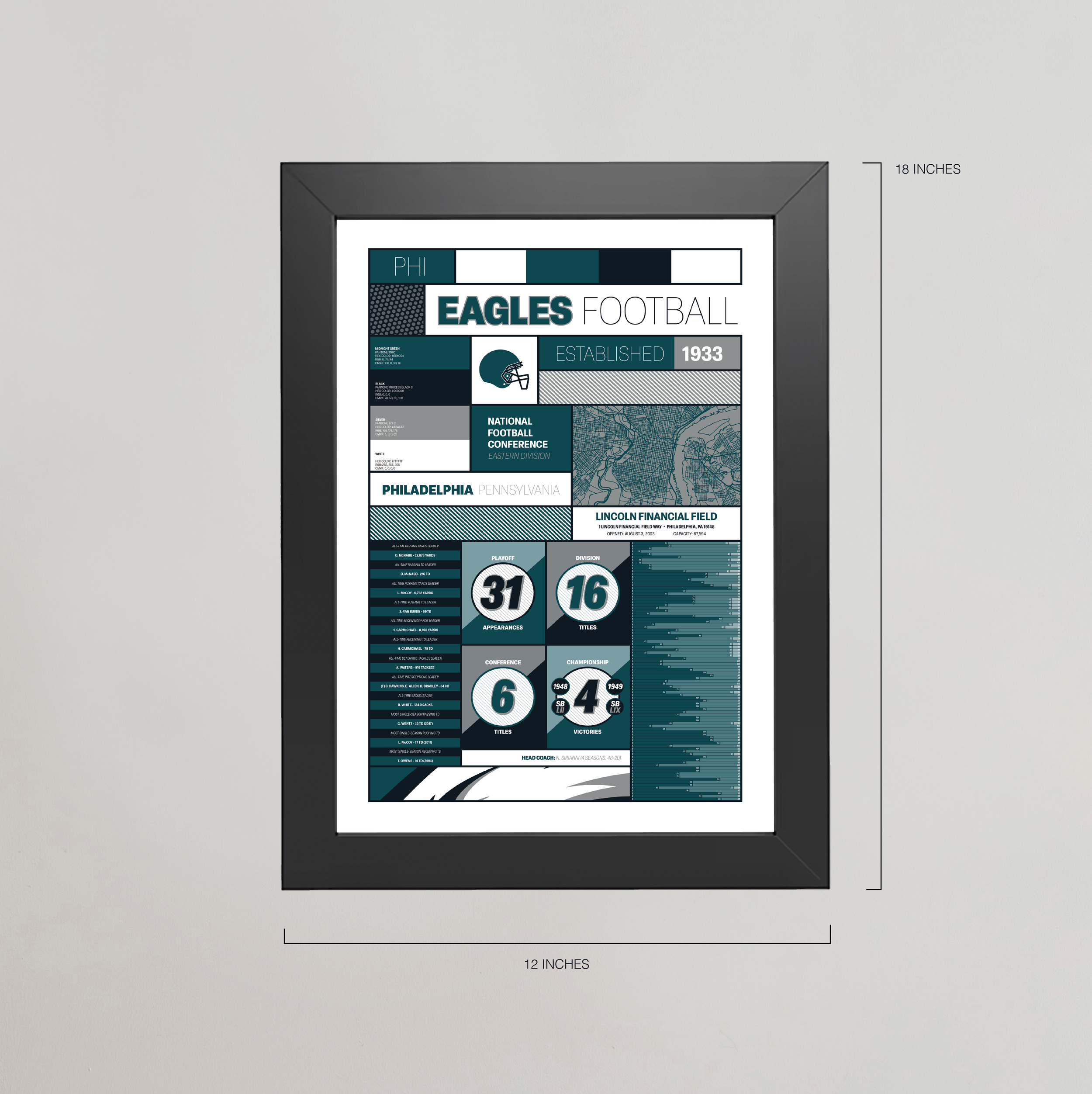 EAGLES_MODERN_ICONOGRAPHY_MOCKUP_BUNDLE_12x18_Measurement.png