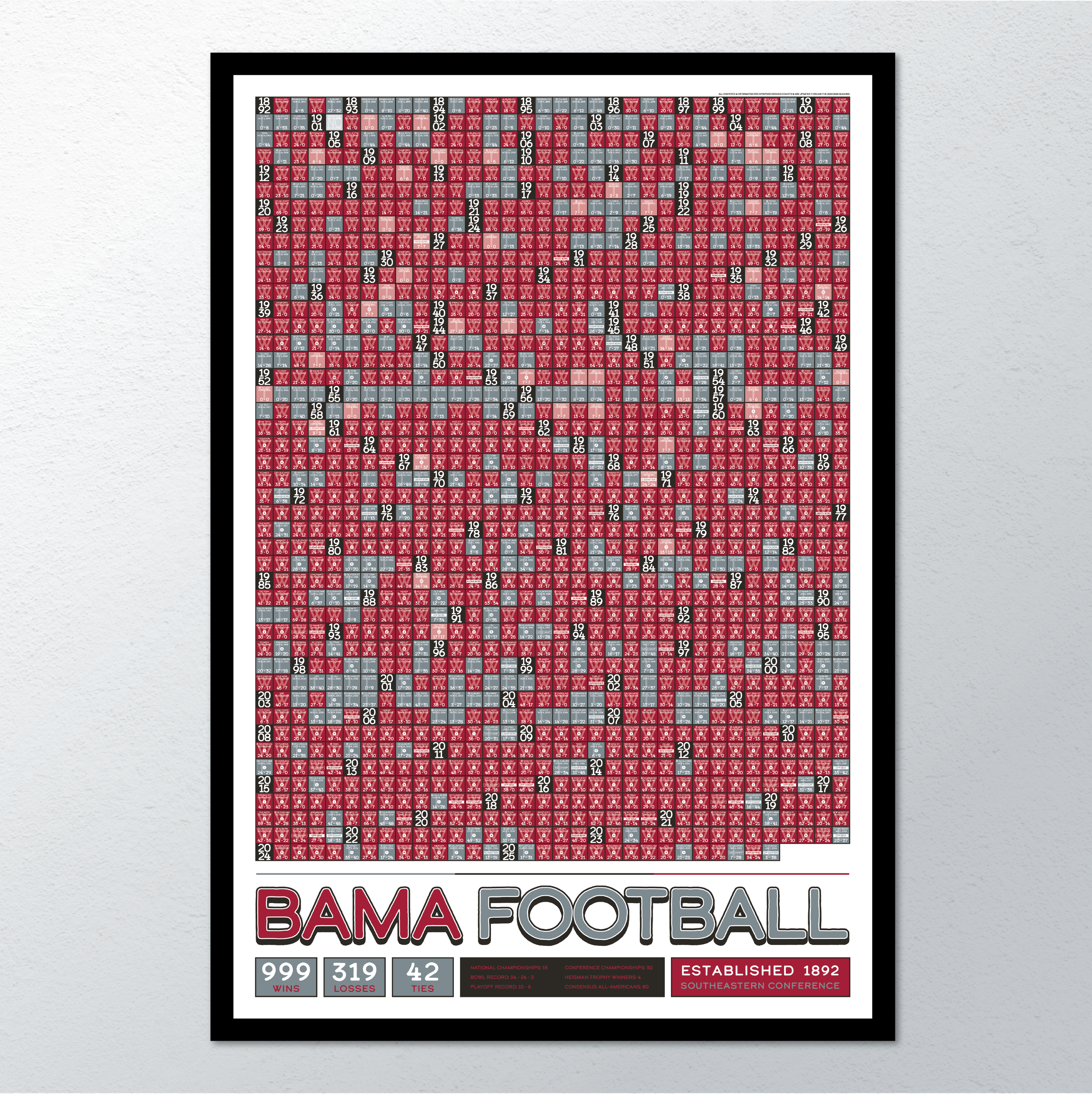 25-26 ALABAMA_EVERY_GAME_MOCKUP_BUNDLE_01 - Header Image.png