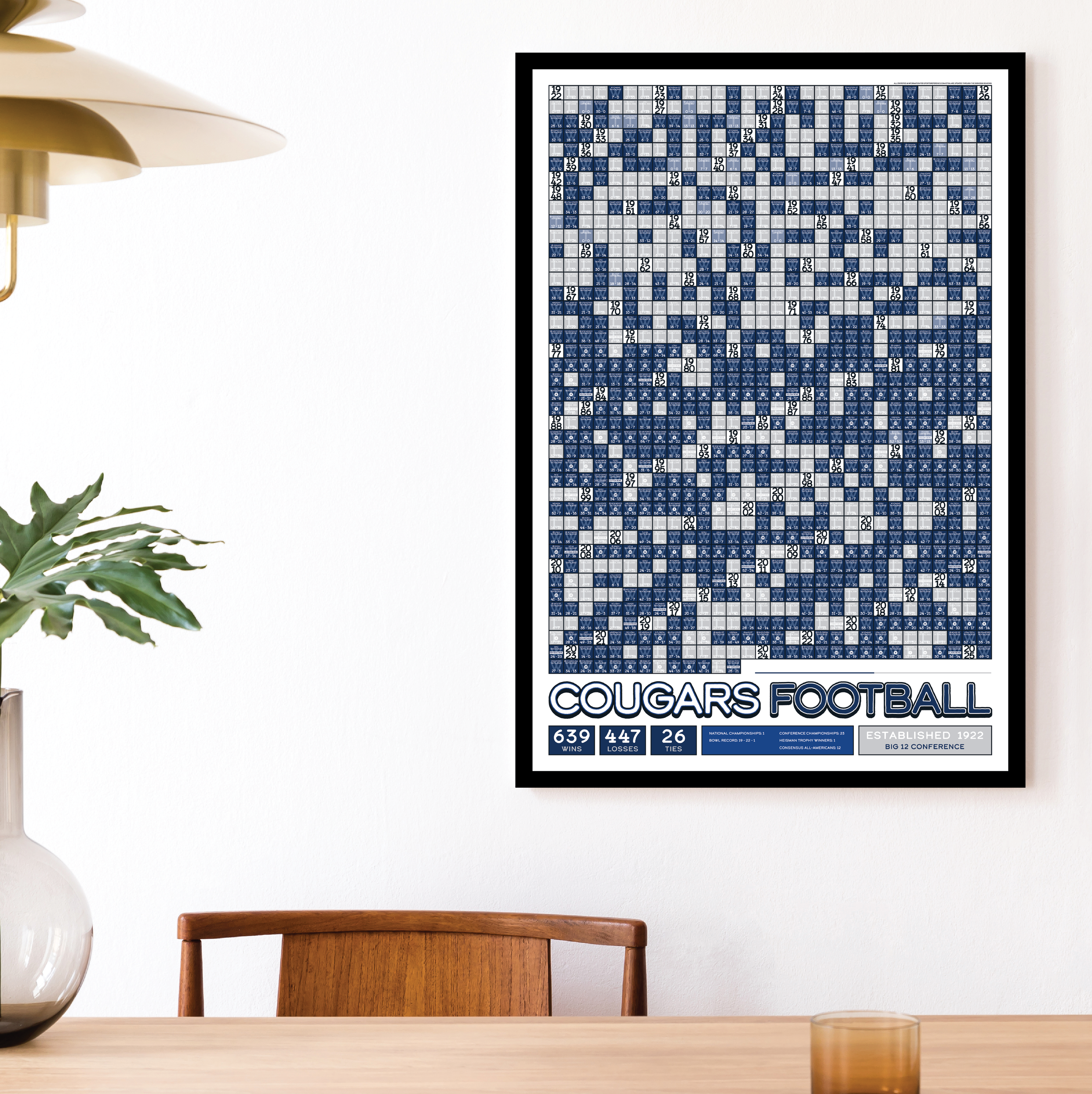 25-26 BYU_EVERY_GAME_MOCKUP_BUNDLE_02 - Mockup 1.png