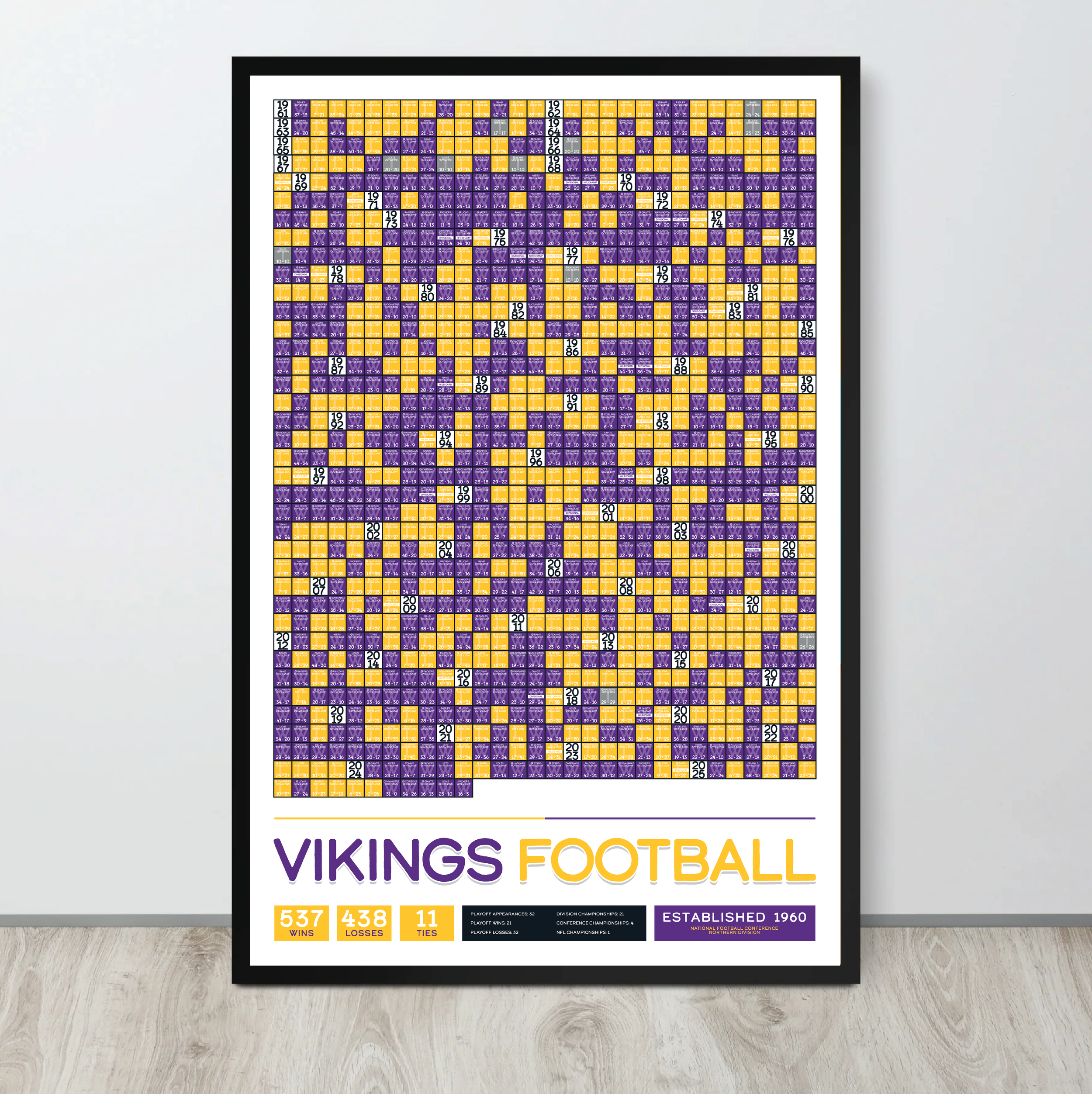 VIKINGS_EVERY_GAME_MOCKUP_BUNDLE_24x36_Mock3.png