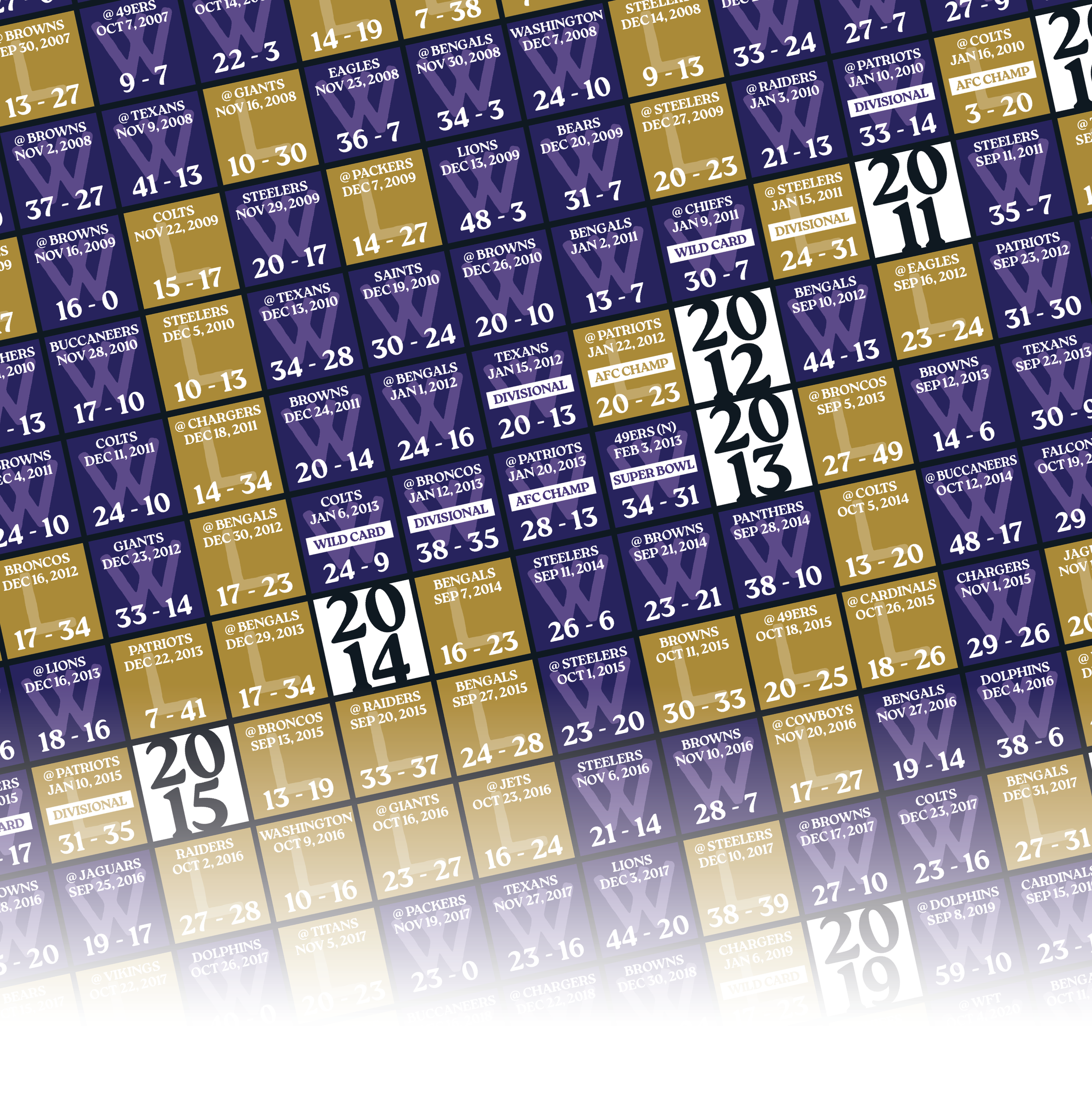 25-26 RAVENS_EVERY_GAME_MOCKUP_BUNDLE_05 - Zoomed In.png