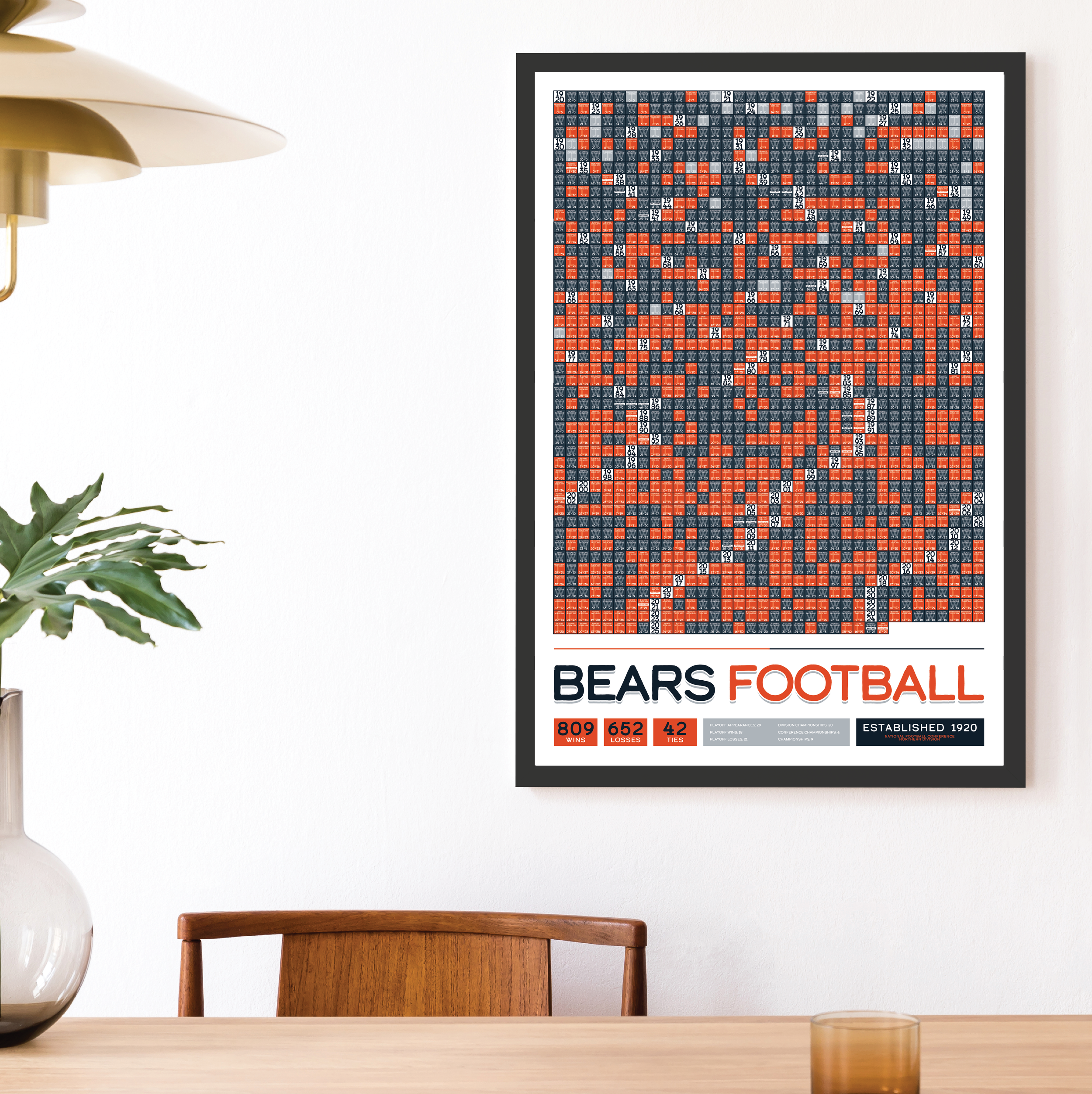 BEARS_EVERY_GAME_MOCKUP_BUNDLE_24x36_Mock.png
