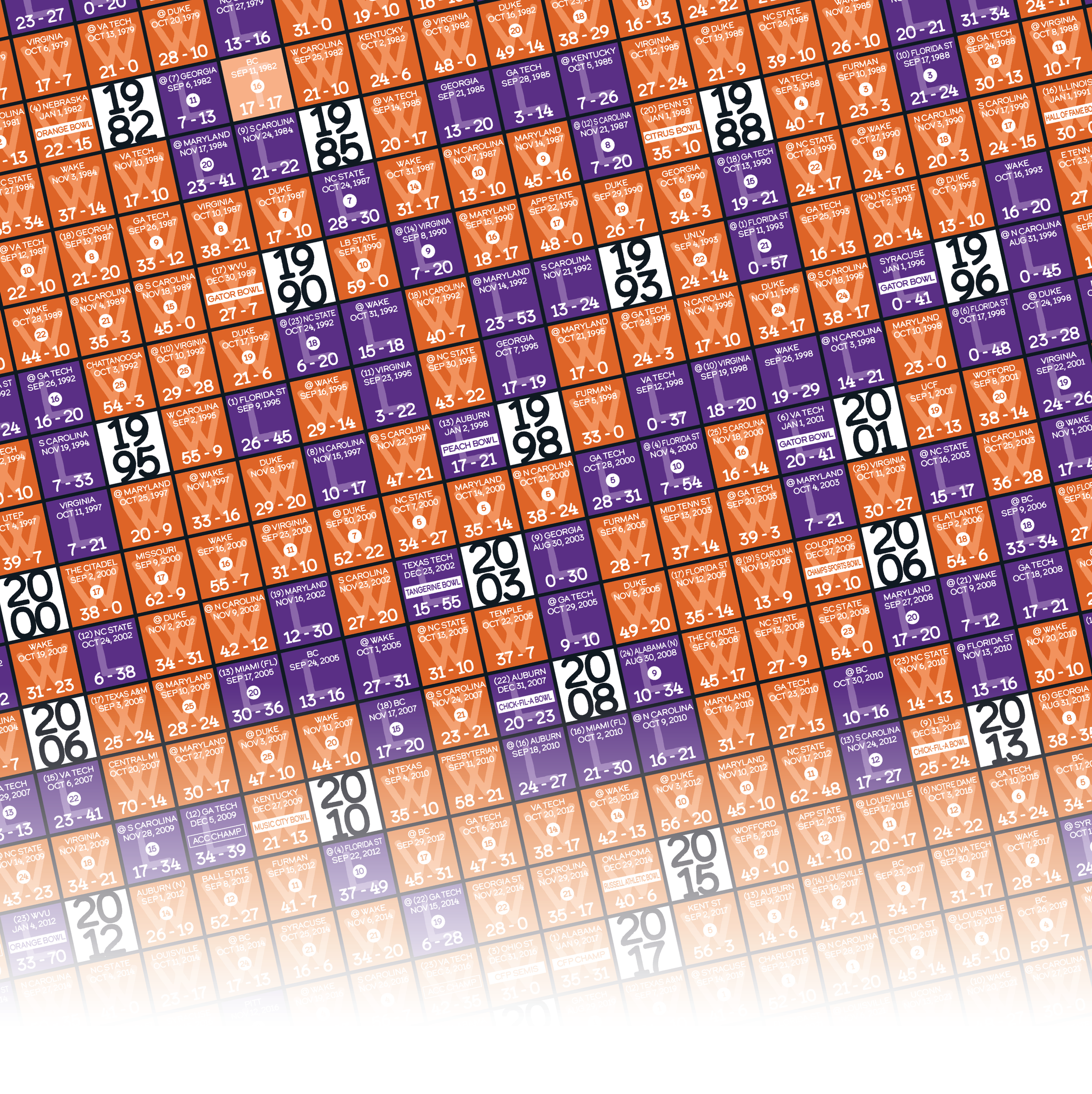 25-26 CLEMSON_EVERY_GAME_MOCKUP_BUNDLE_05 - Zoomed In.png