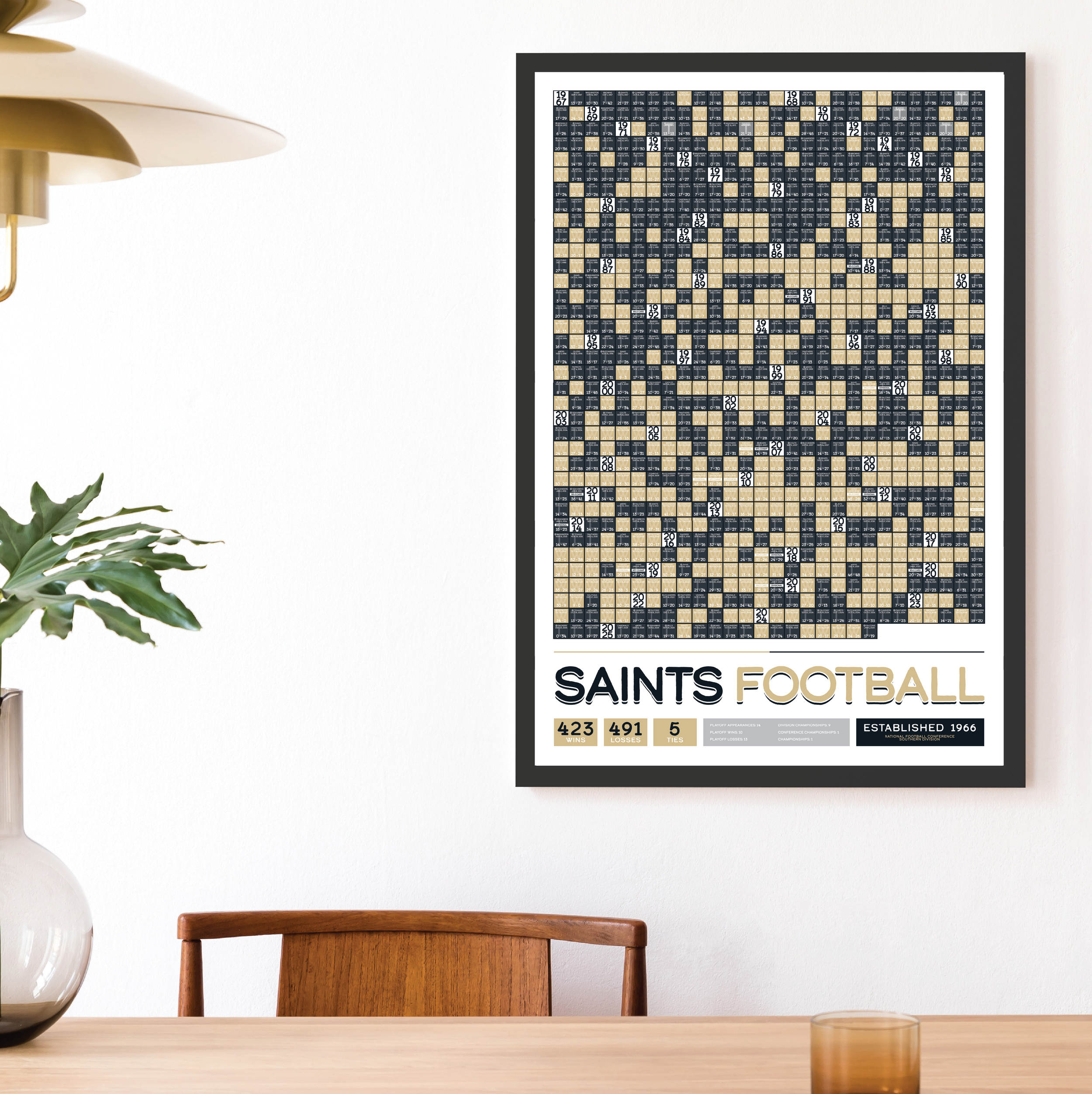 SAINTS_EVERY_GAME_MOCKUP_BUNDLE_24x36_Mock.png