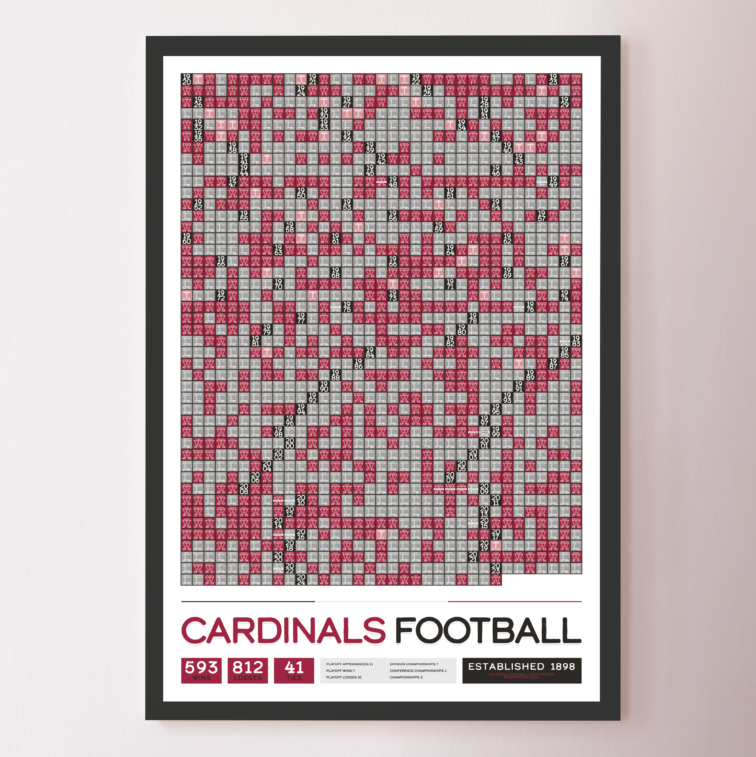 CARDINALS_EVERY_GAME_MOCKUP_BUNDLE_Header_Image.png
