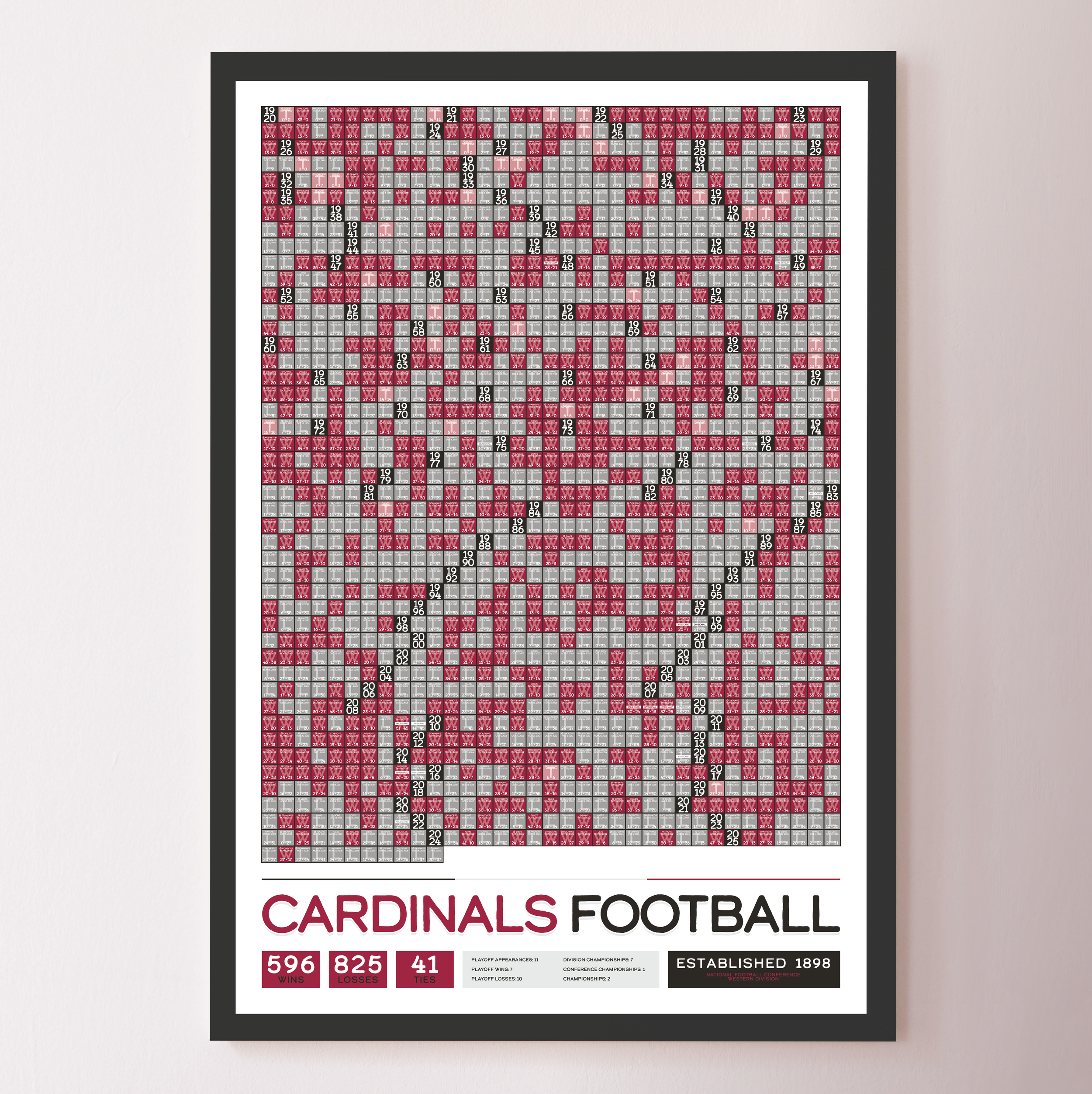 CARDINALS_EVERY_GAME_MOCKUP_BUNDLE_Header_Image.png