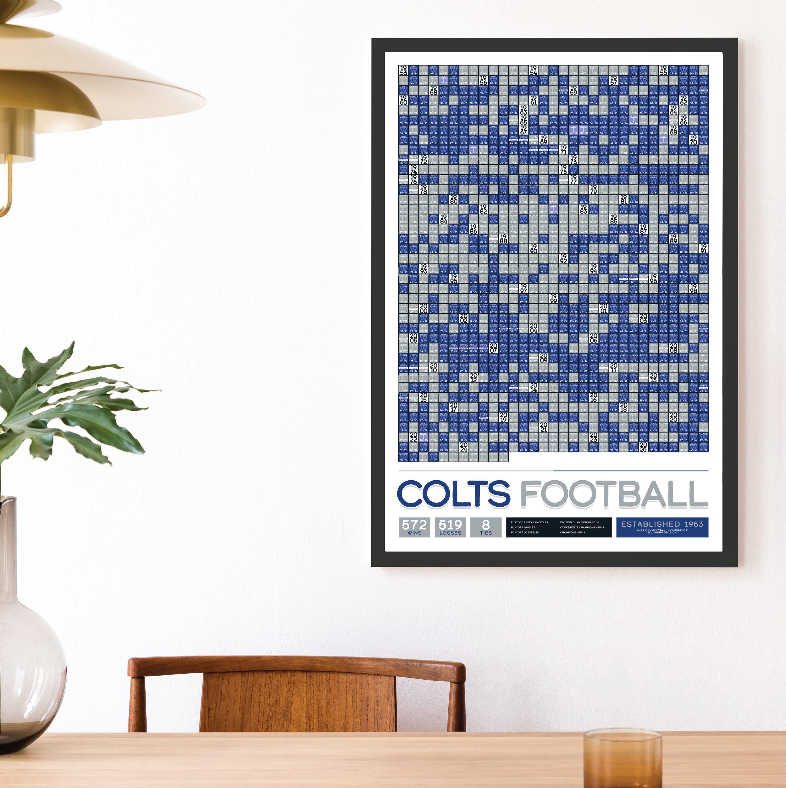 COLTS_EVERY_GAME_MOCKUP_BUNDLE_24x36_Mock.png