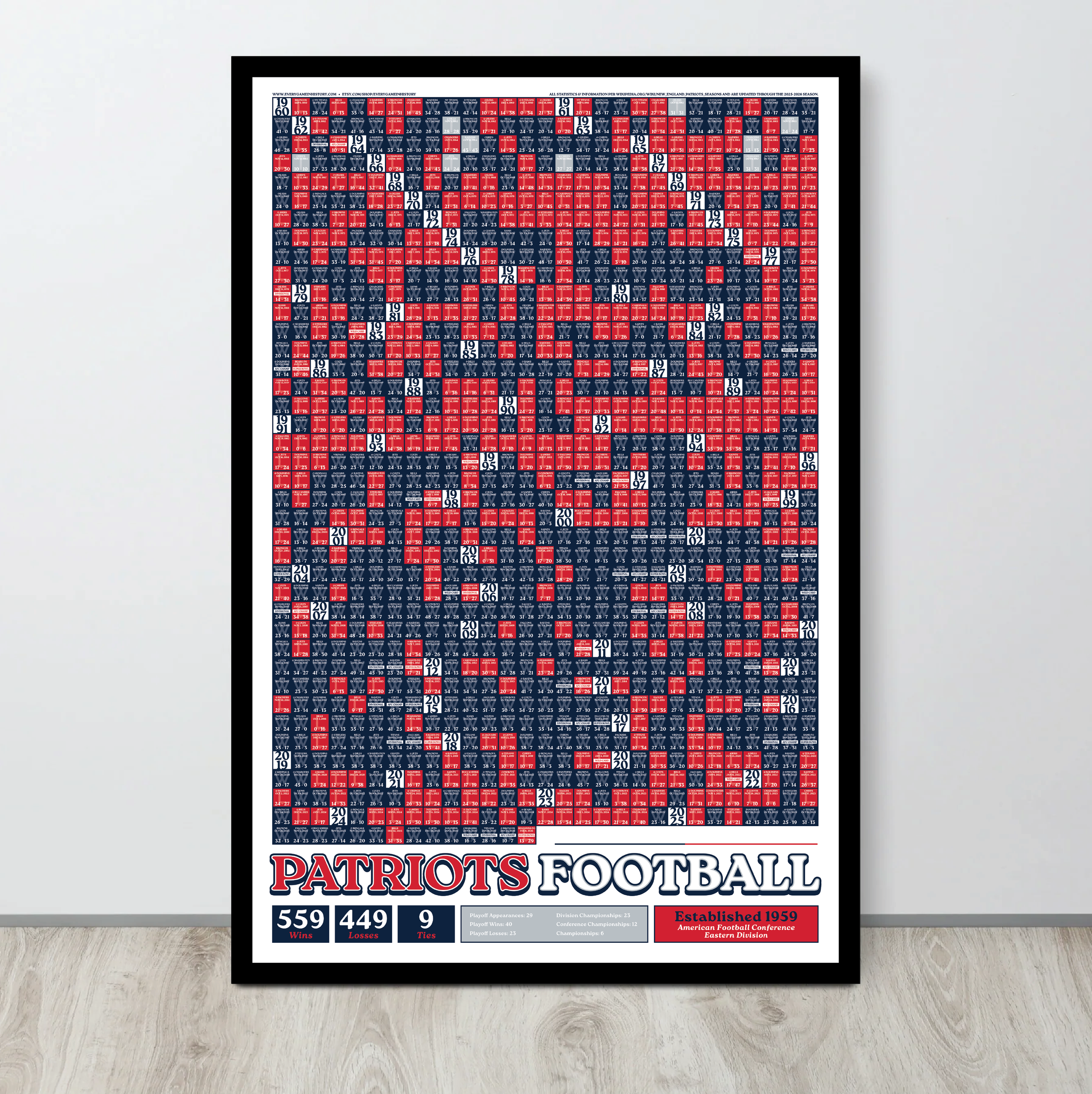 25-26 PATRIOTS_EVERY_GAME_MOCKUP_BUNDLE_03 - Mockup 2.png