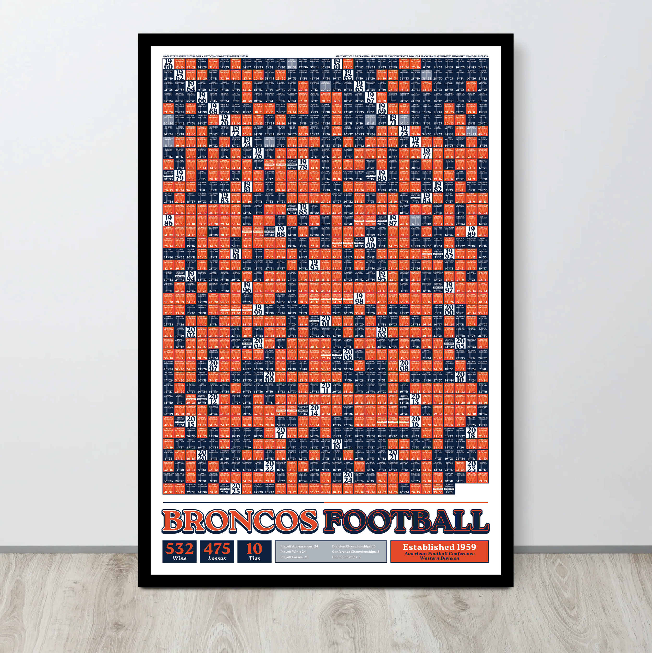 25-26 BRONCOS_EVERY_GAME_MOCKUP_BUNDLE_03 - Mockup 2.png