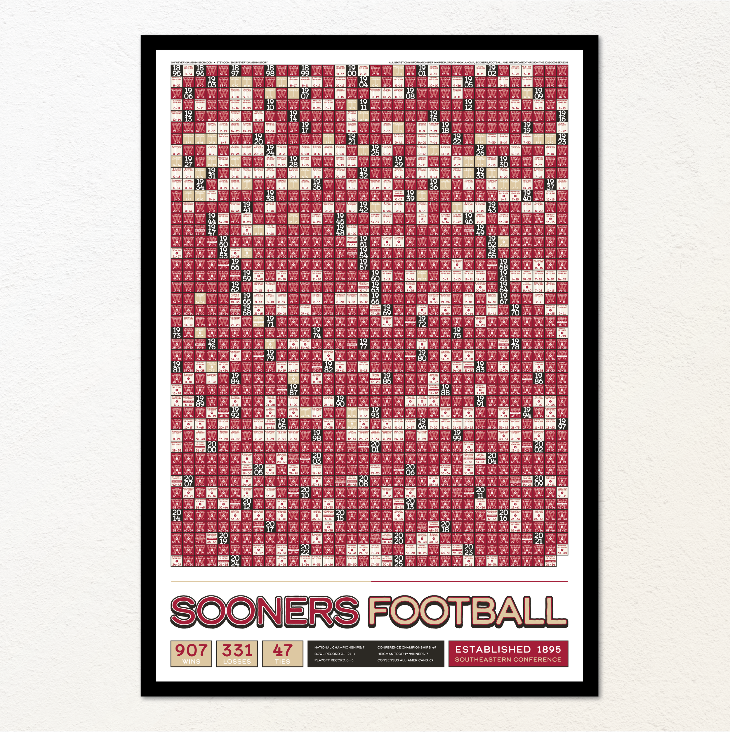 25-26 OKLAHOMA_EVERY_GAME_MOCKUP_BUNDLE_01 - Header Image.png