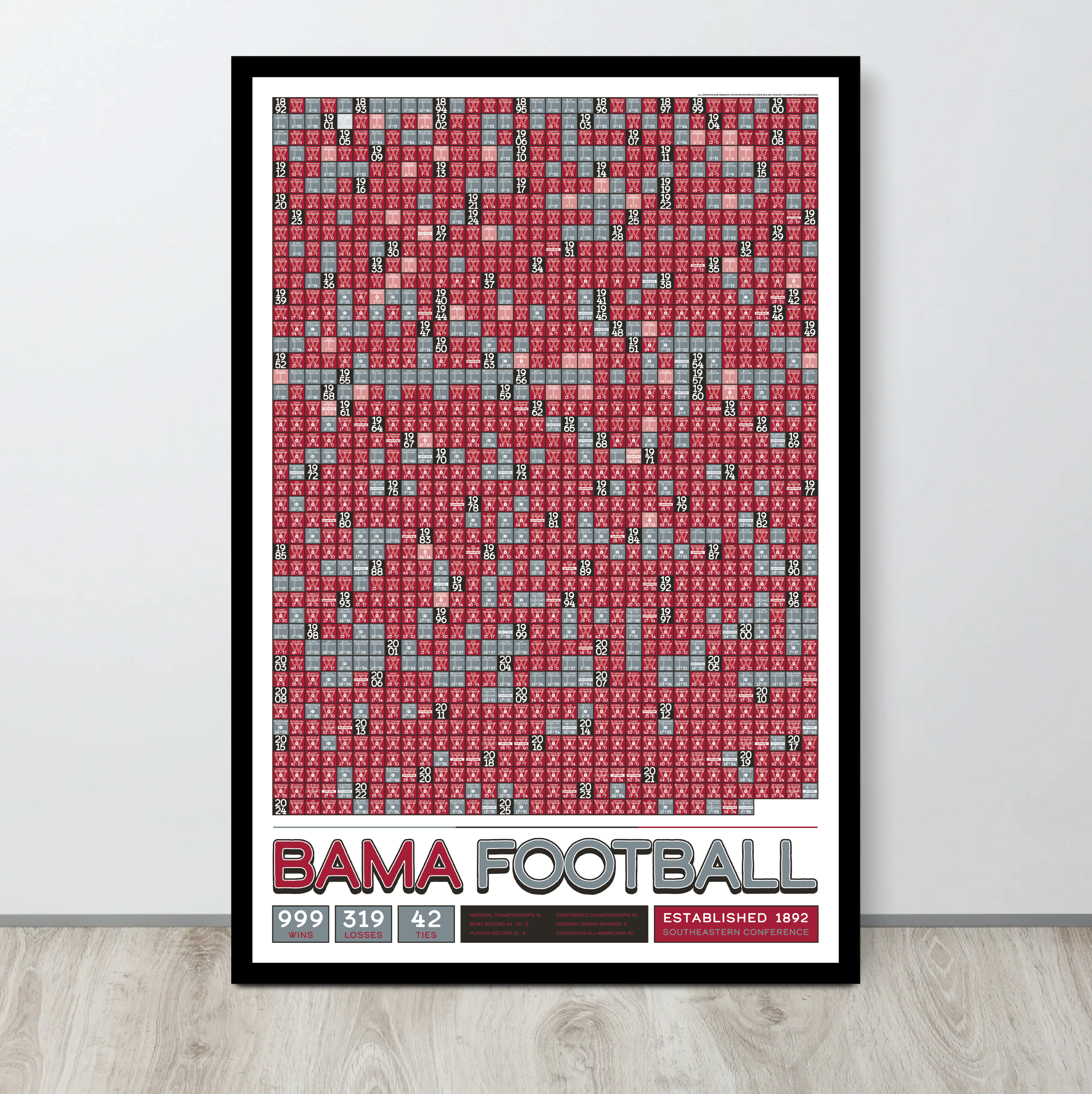 25-26 ALABAMA_EVERY_GAME_MOCKUP_BUNDLE_03 - Mockup 2.png