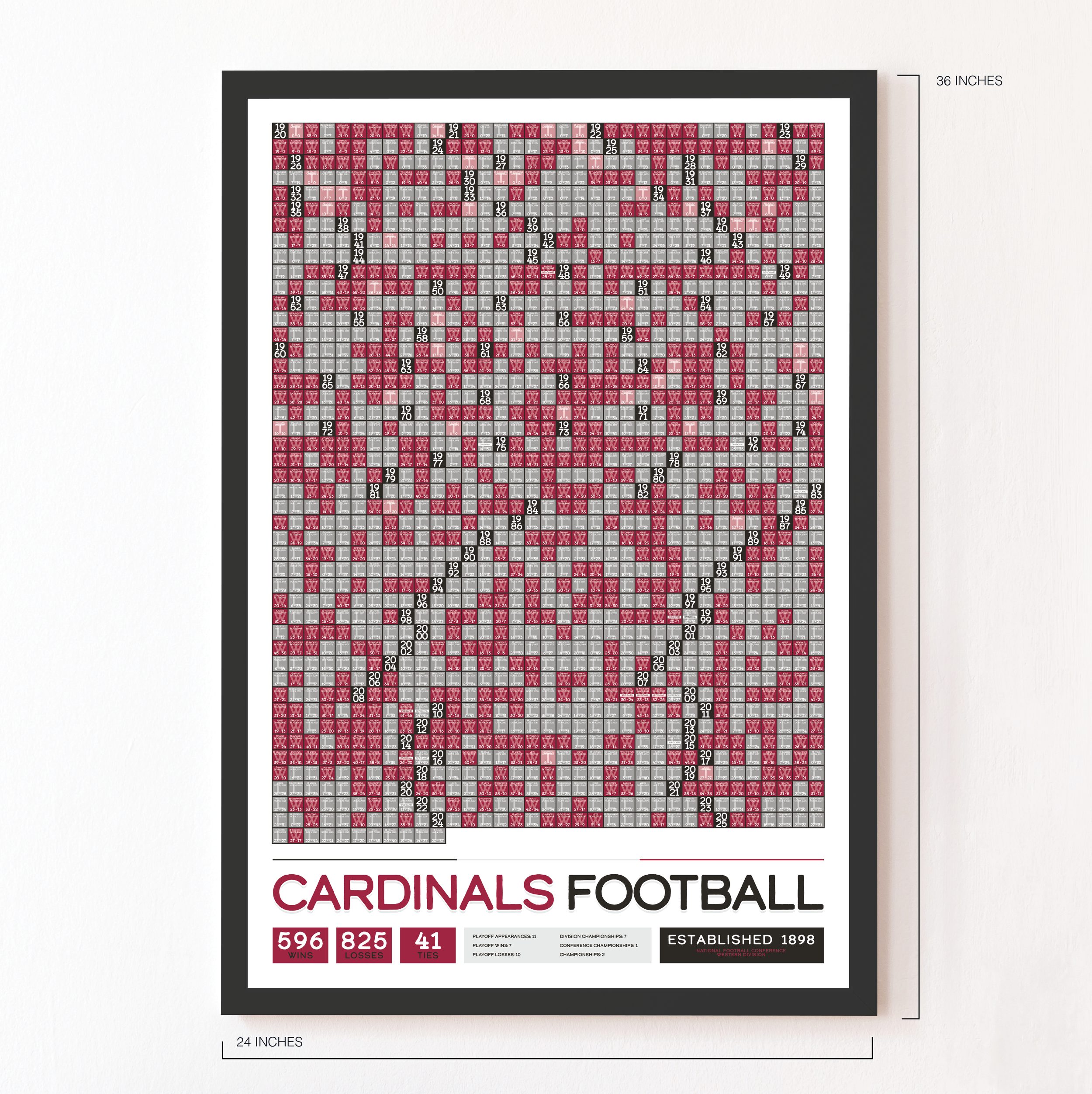 CARDINALS_EVERY_GAME_MOCKUP_BUNDLE_24x36_Measurement.png