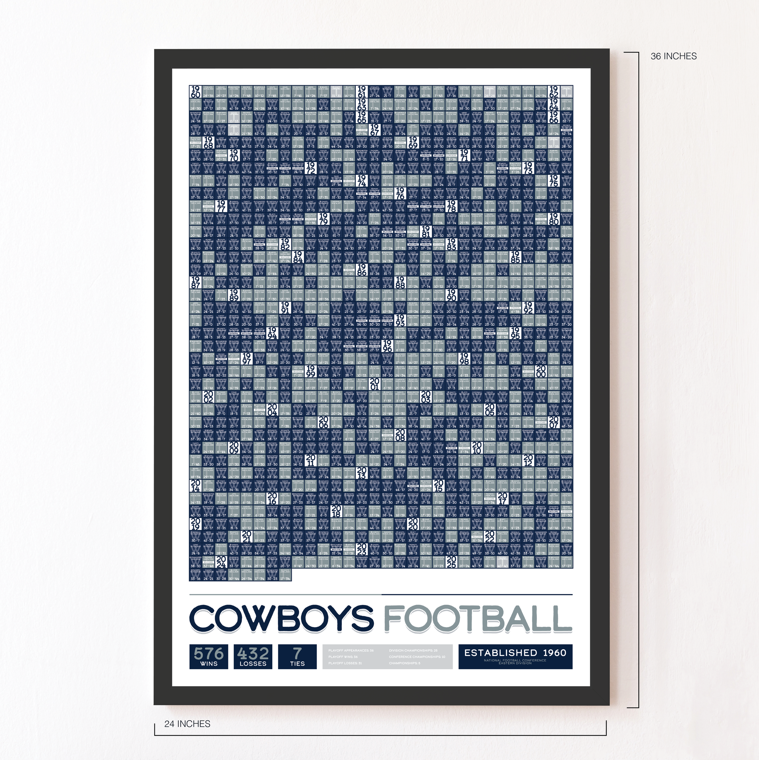 COWBOYS_EVERY_GAME_MOCKUP_BUNDLE_24x36_Measurement.png