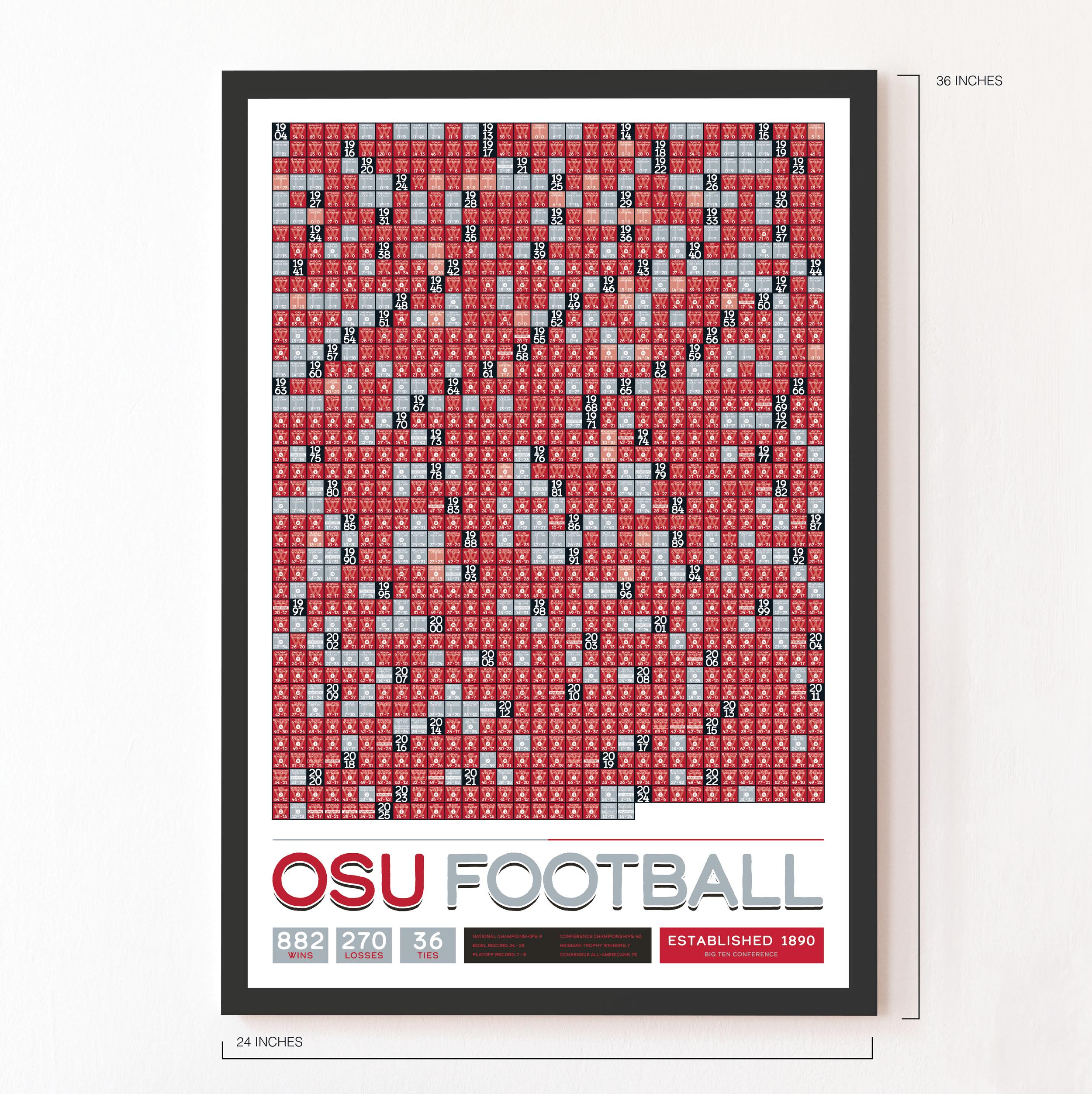 OHIO_STATE_EVERY_GAME_MOCKUP_BUNDLE_24x36_Measurement.png